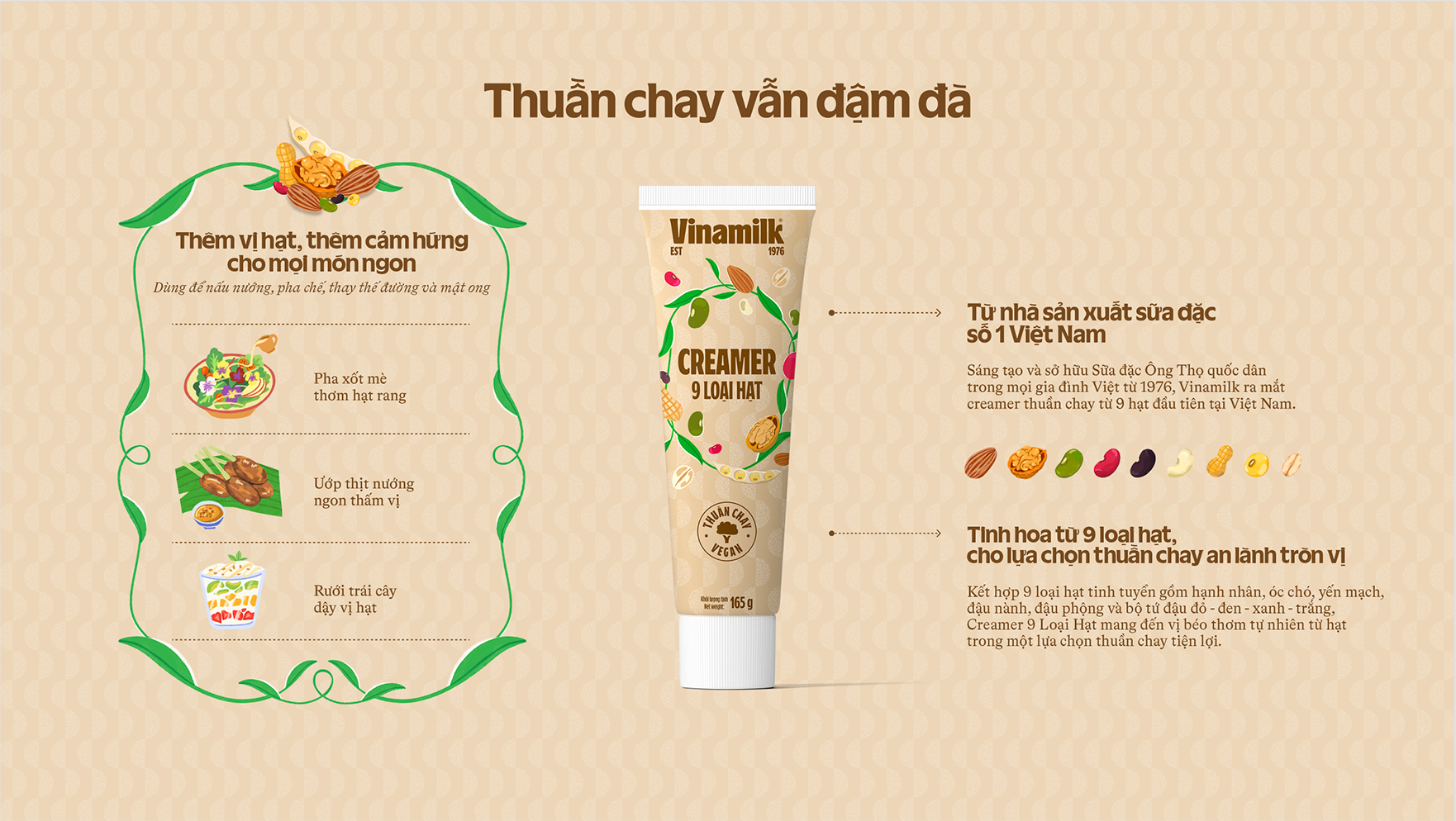 Product Info graphic
