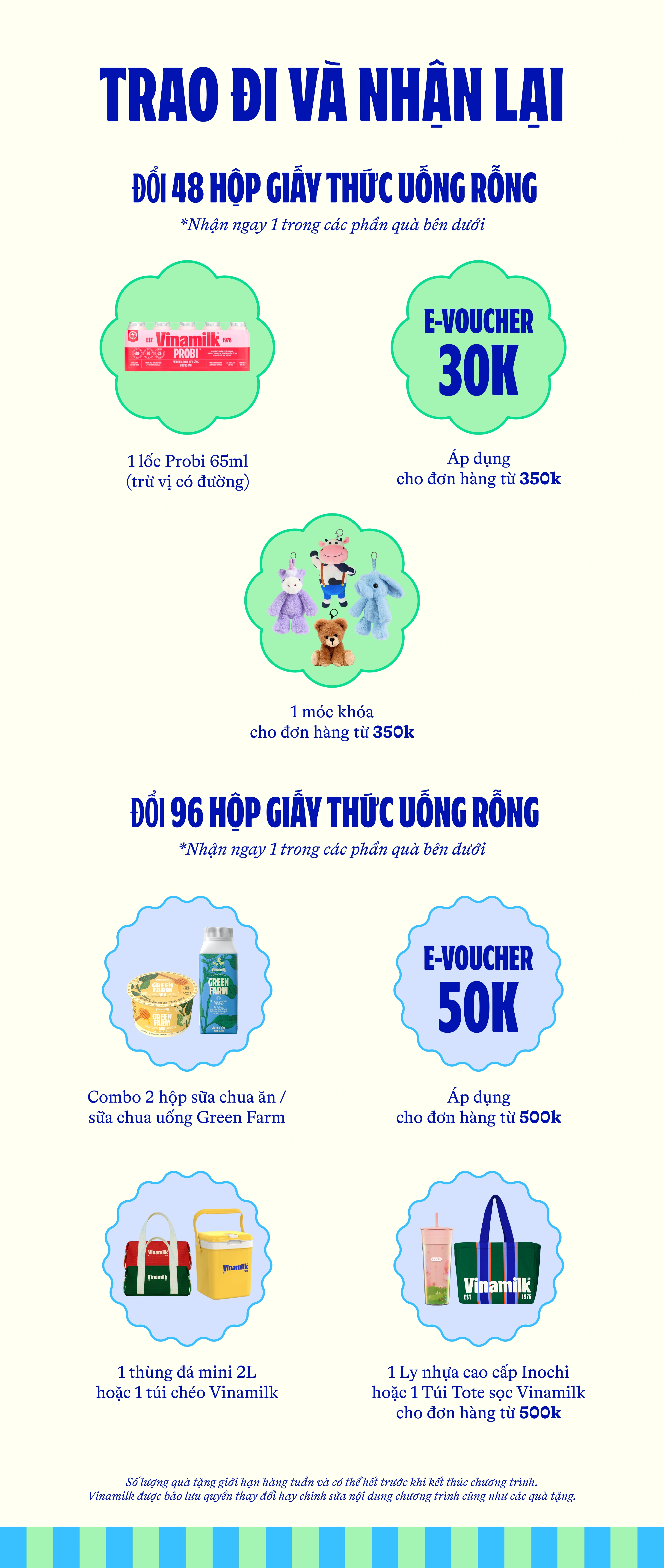 Tái chế vỏ hộp sữa