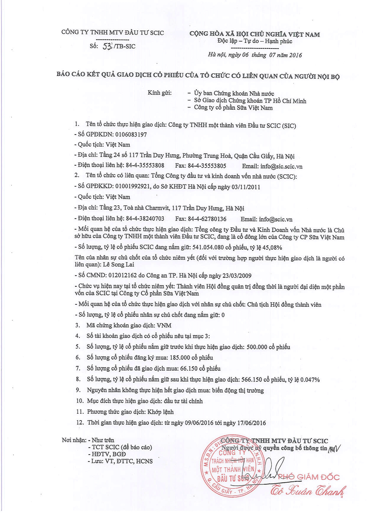 Báo cáo kết quả giao dịch cổ phiếu của Tổ chức có liên quan của Người nội bộ 1