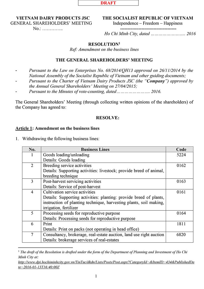 Disclosure of documents regarding to the vote in writing 2016 6