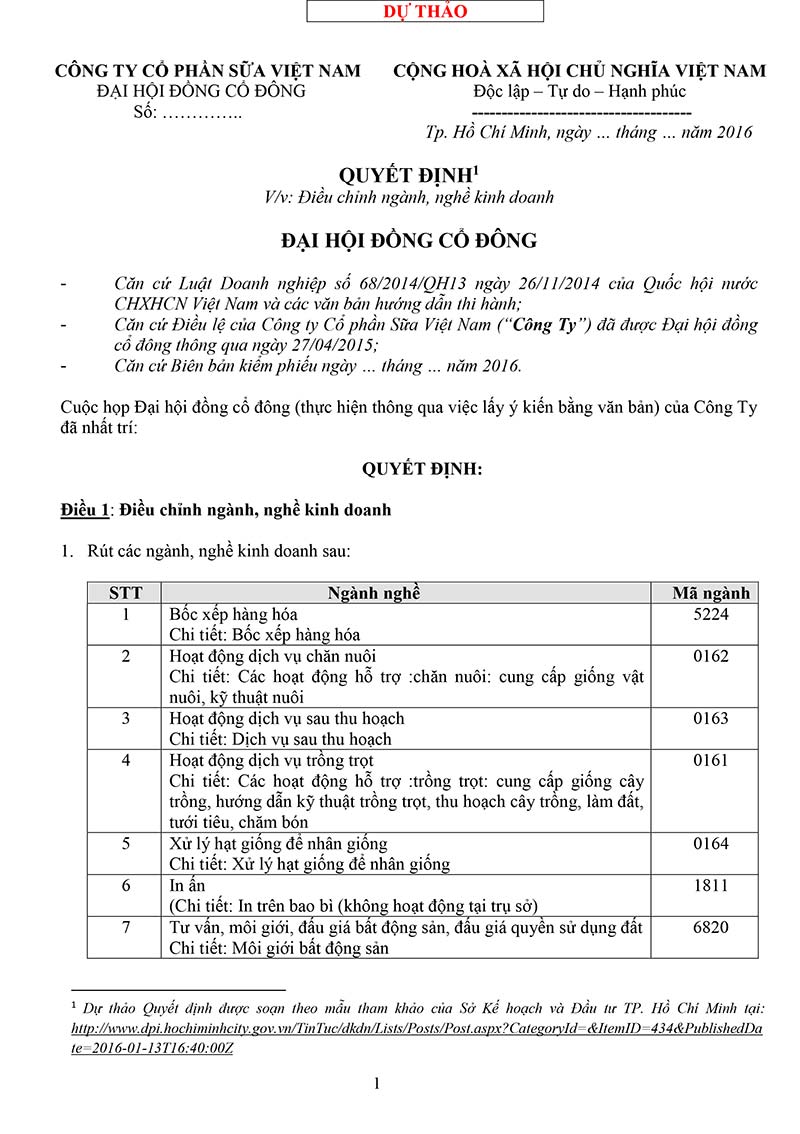 Thông báo về tài liệu lấy ý kiến cổ đông bằng văn bản 2016 6