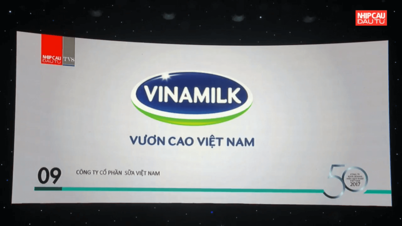 Vinamilk liên tục nhận được các bình chọn xuất sắc trong lĩnh vực kinh doanh 1