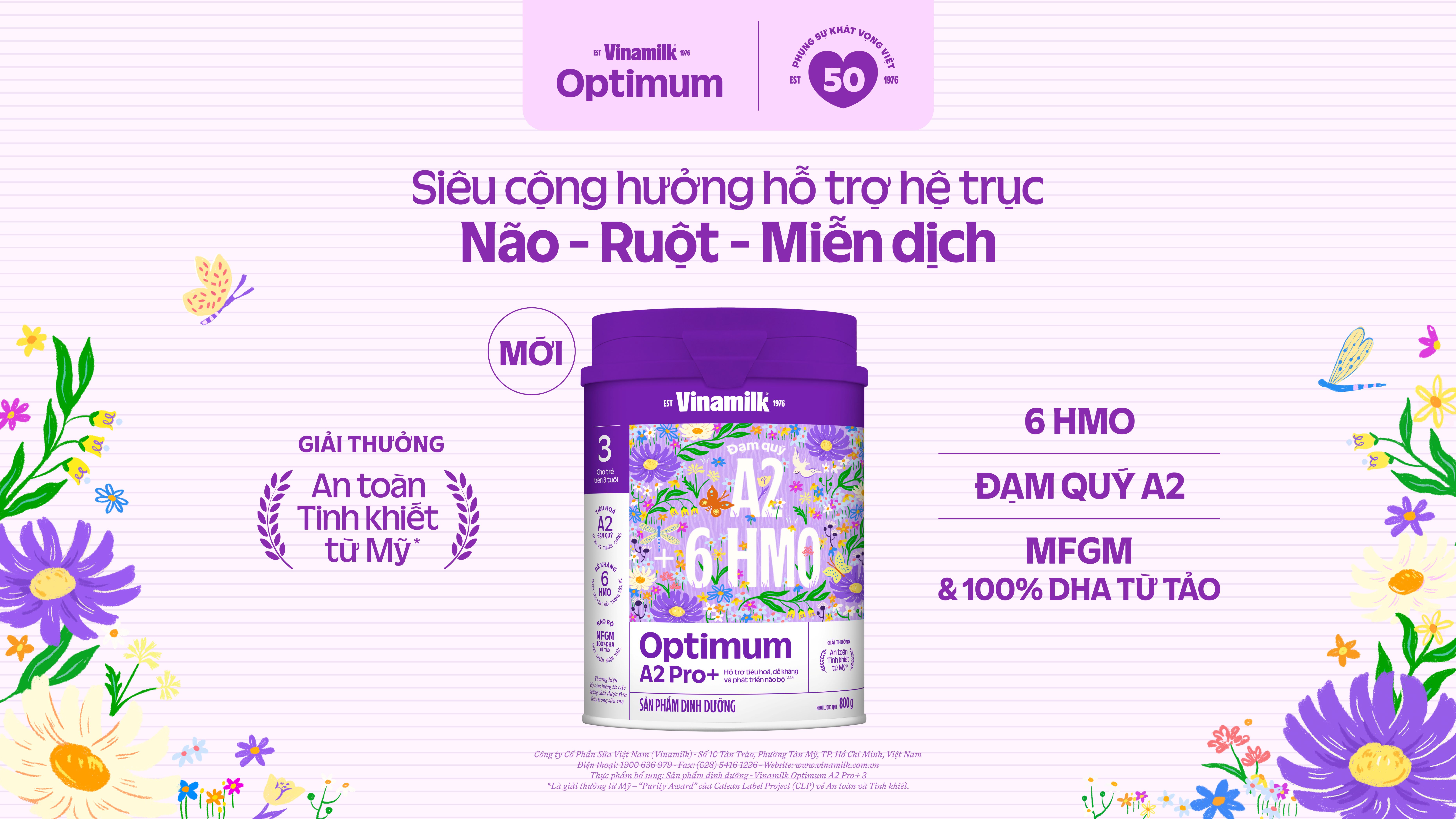 Product Info graphic