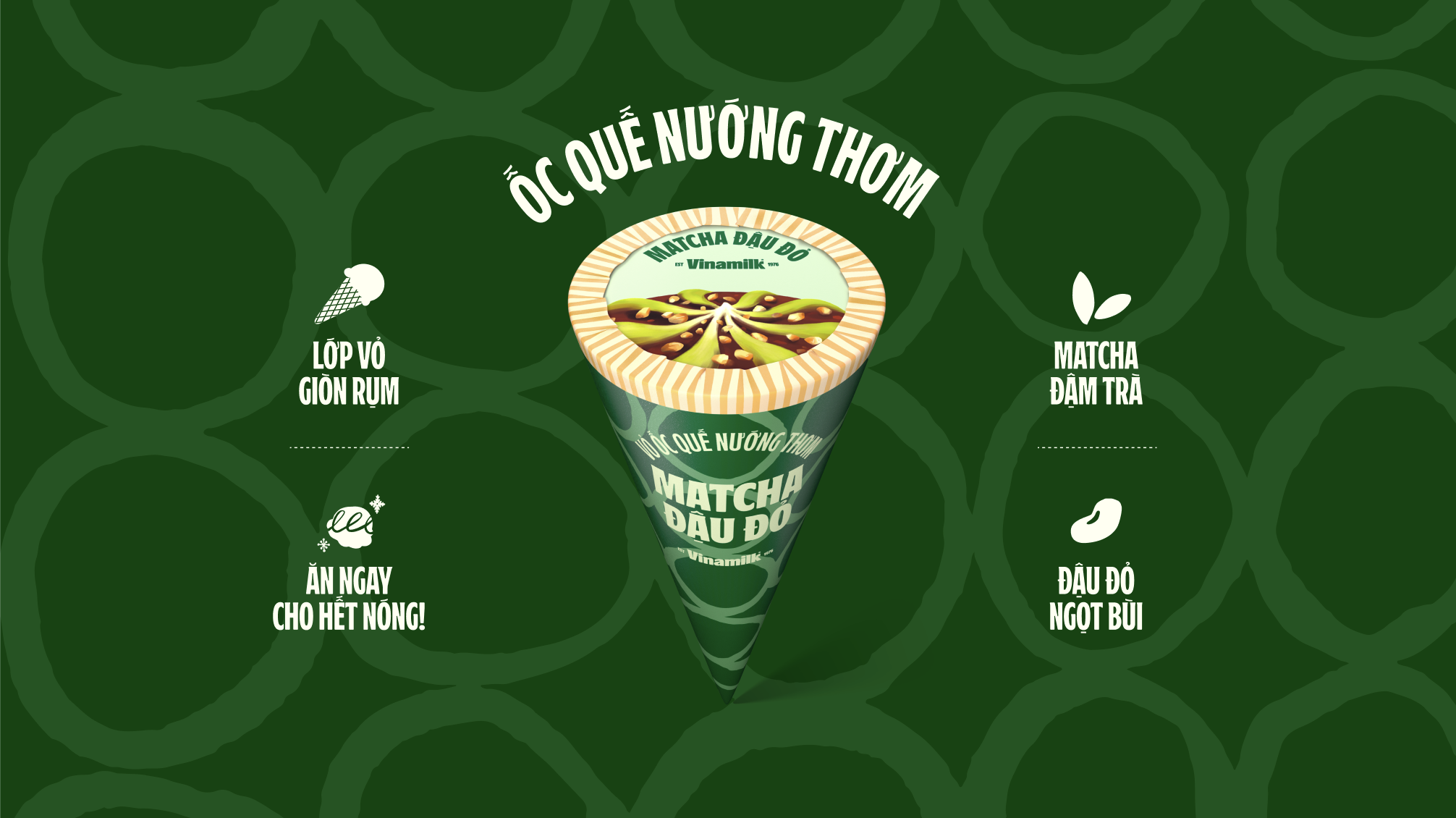 Product Info graphic