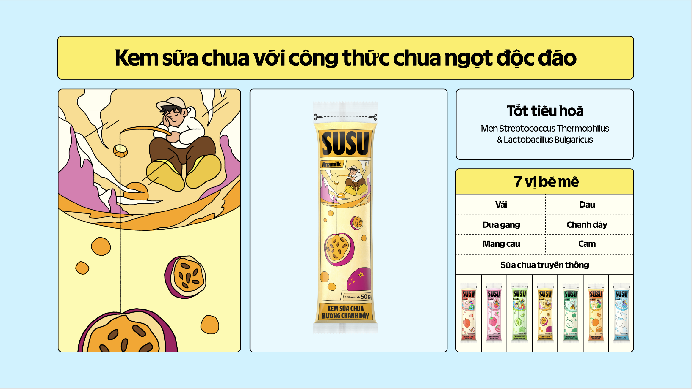 Product Info graphic