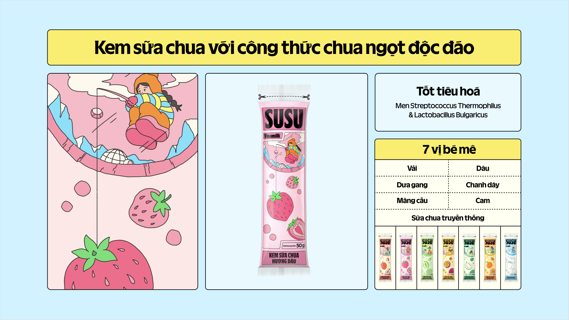 Product Info graphic