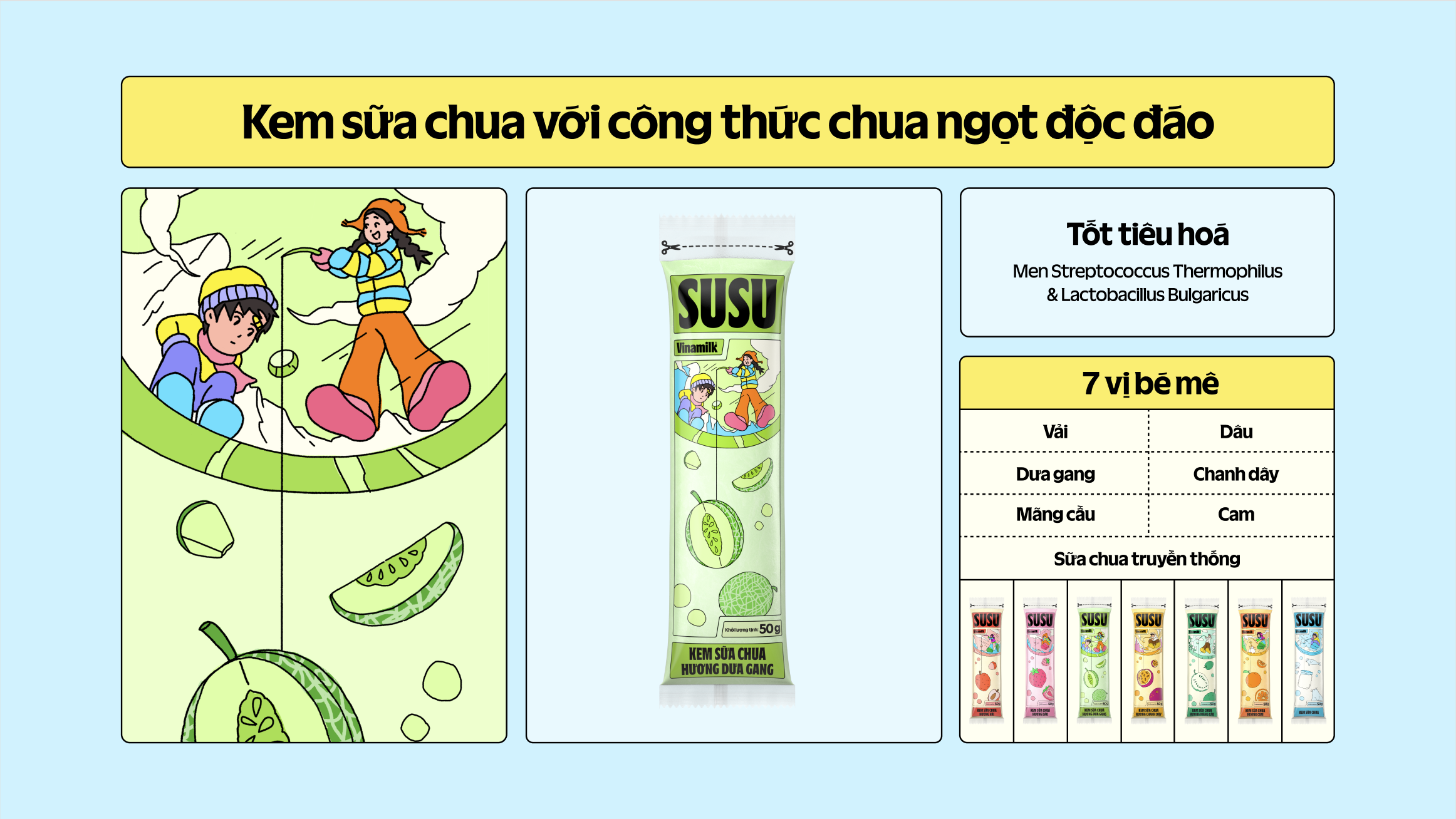 Product Info graphic