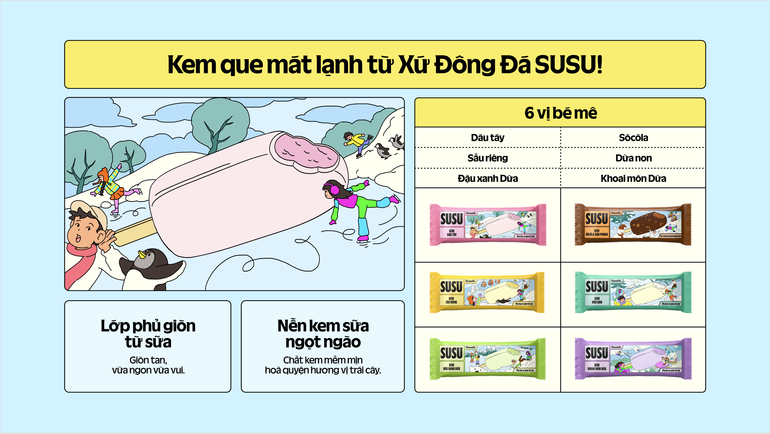 Product Info graphic