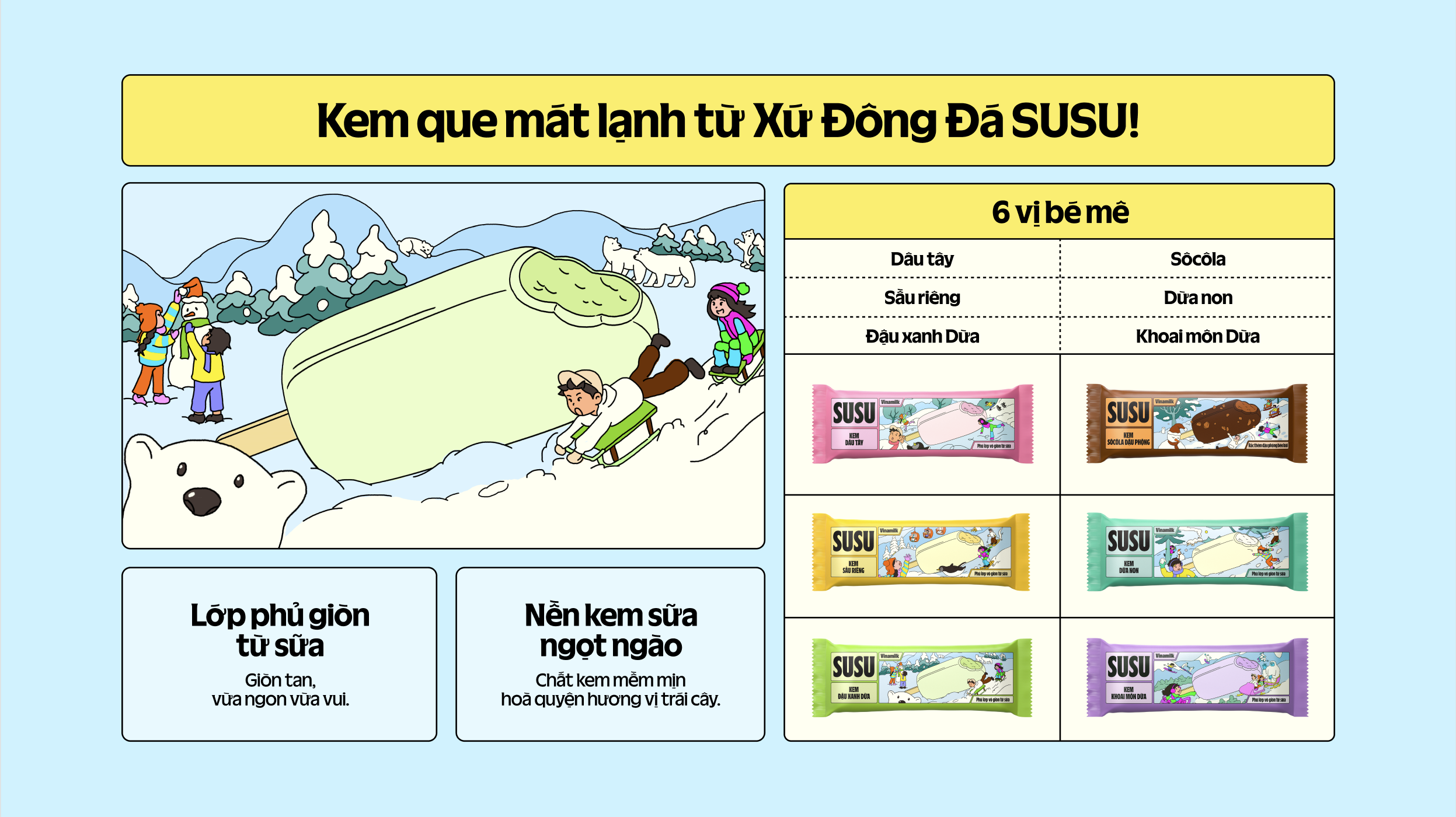 Product Info graphic