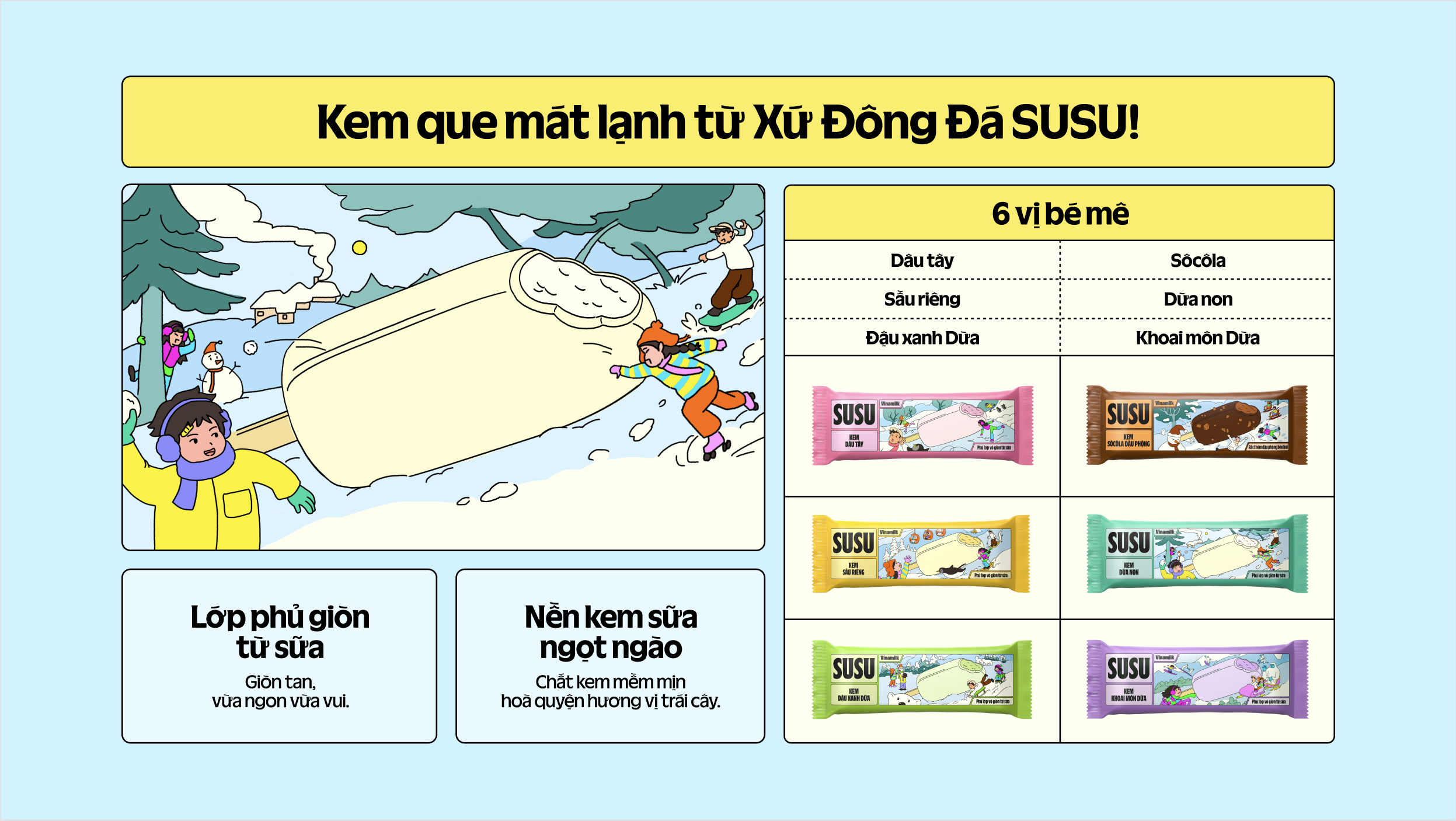 Product Info graphic