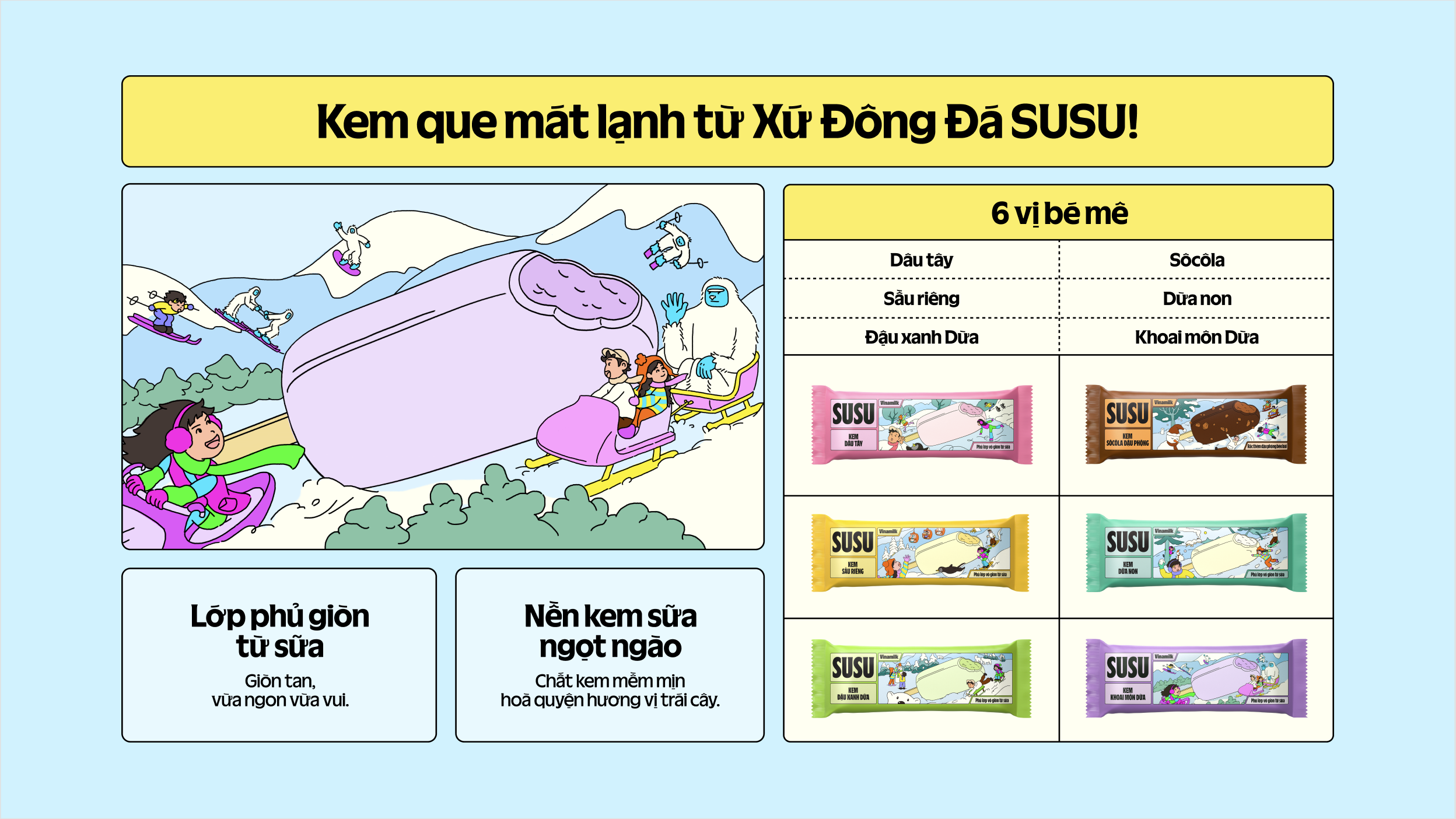 Product Info graphic