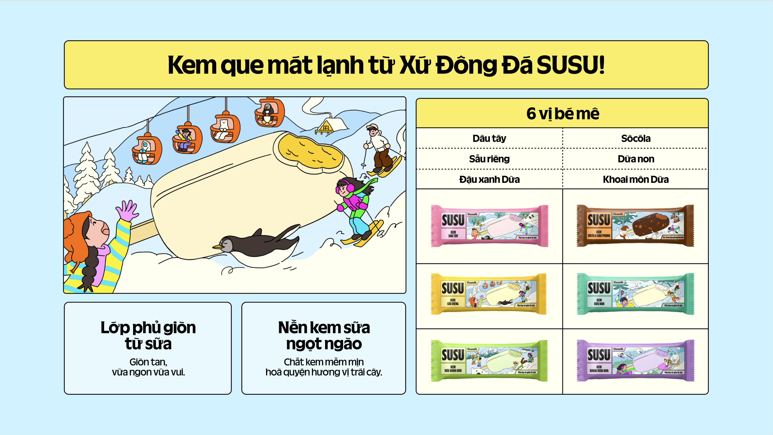 Product Info graphic