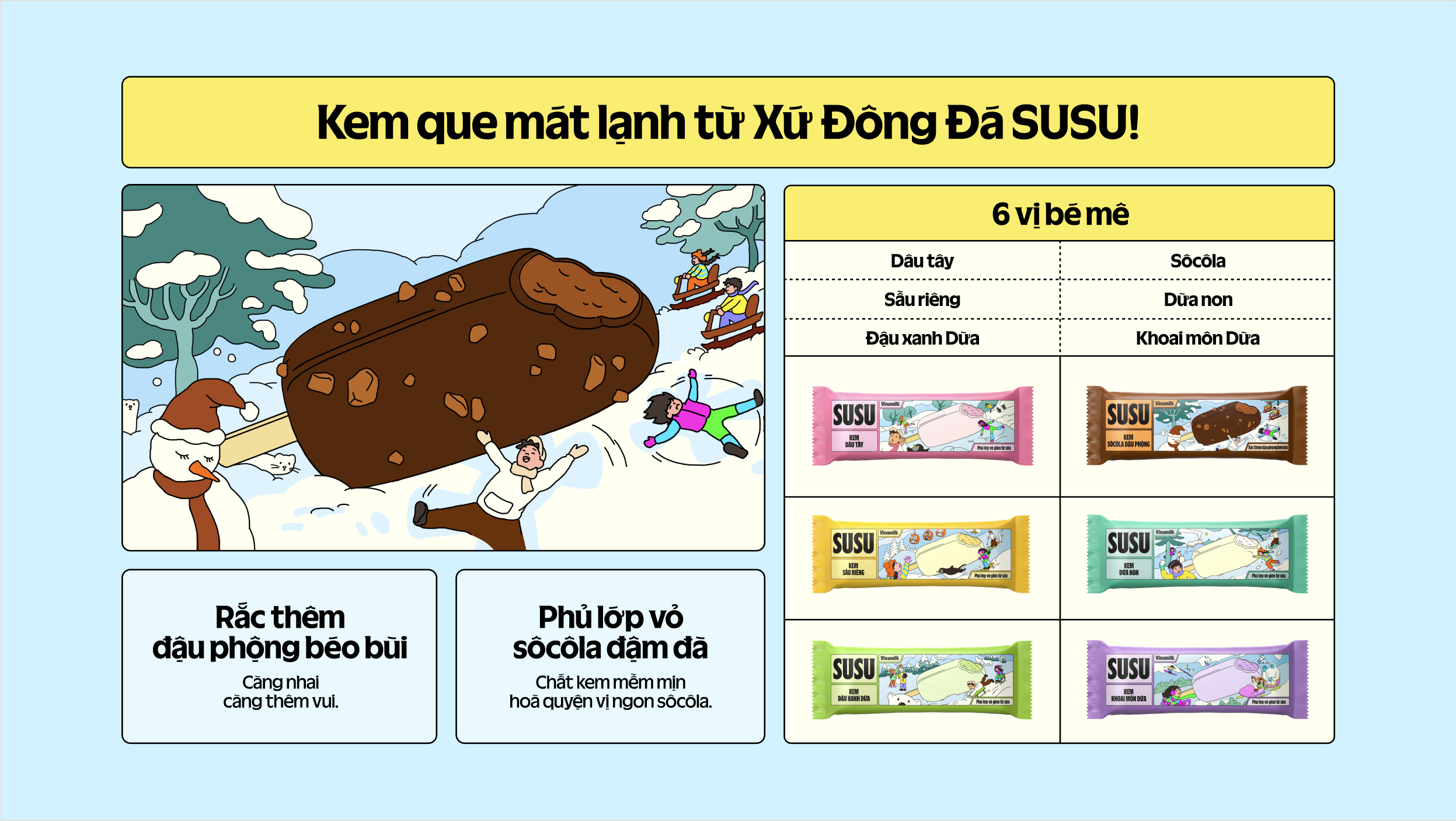 Product Info graphic