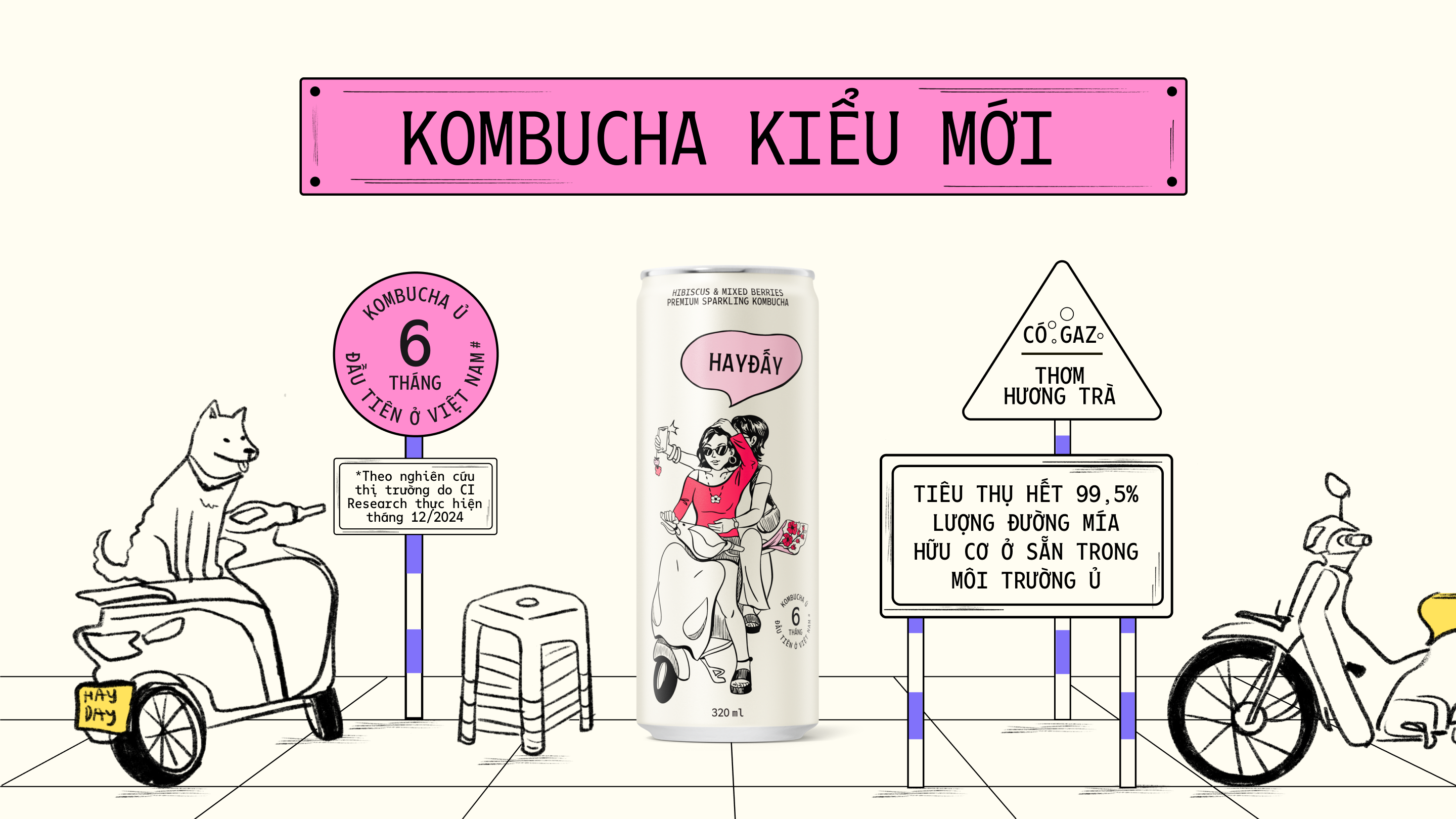 Product Info graphic