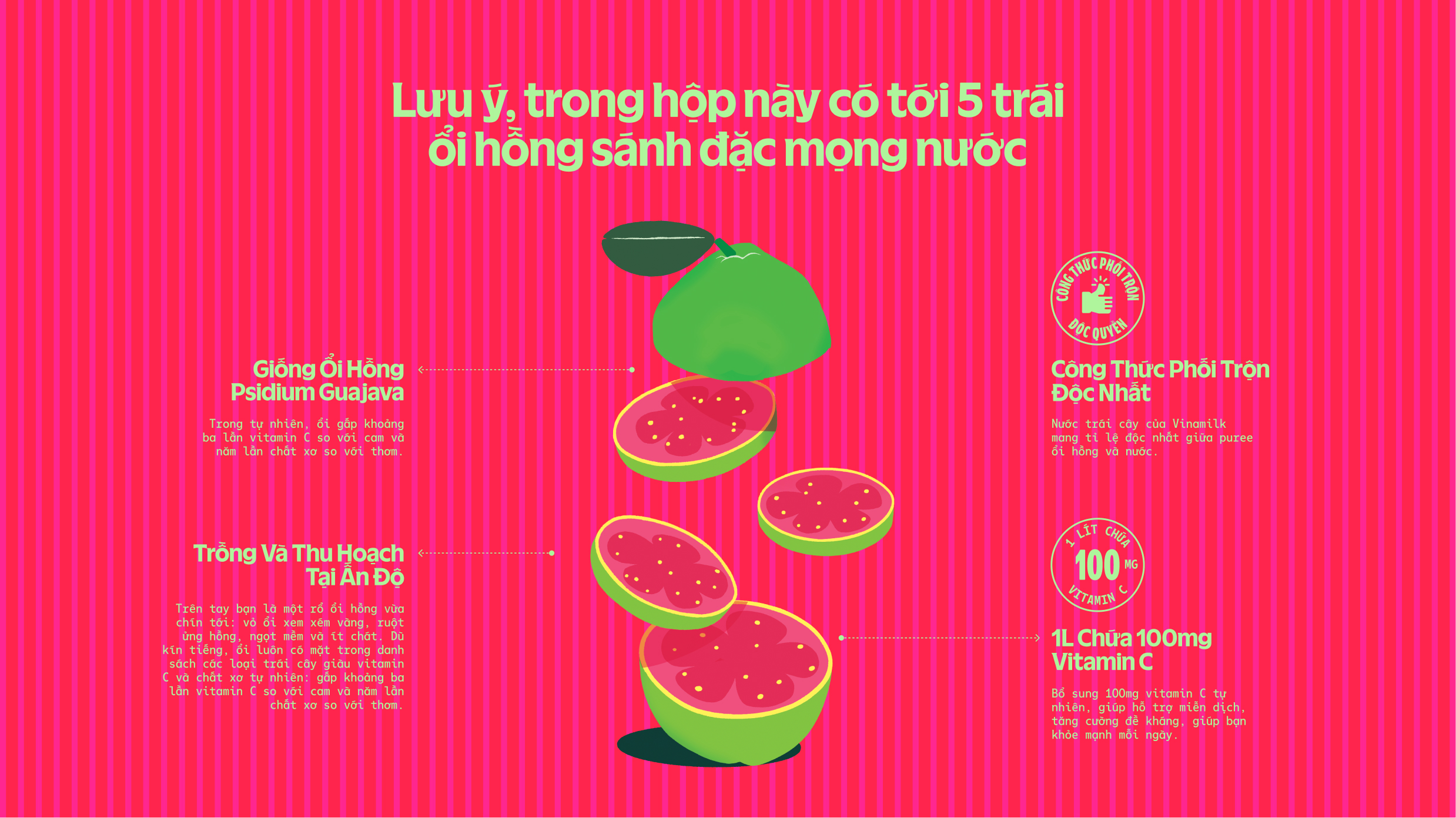 Product Info graphic