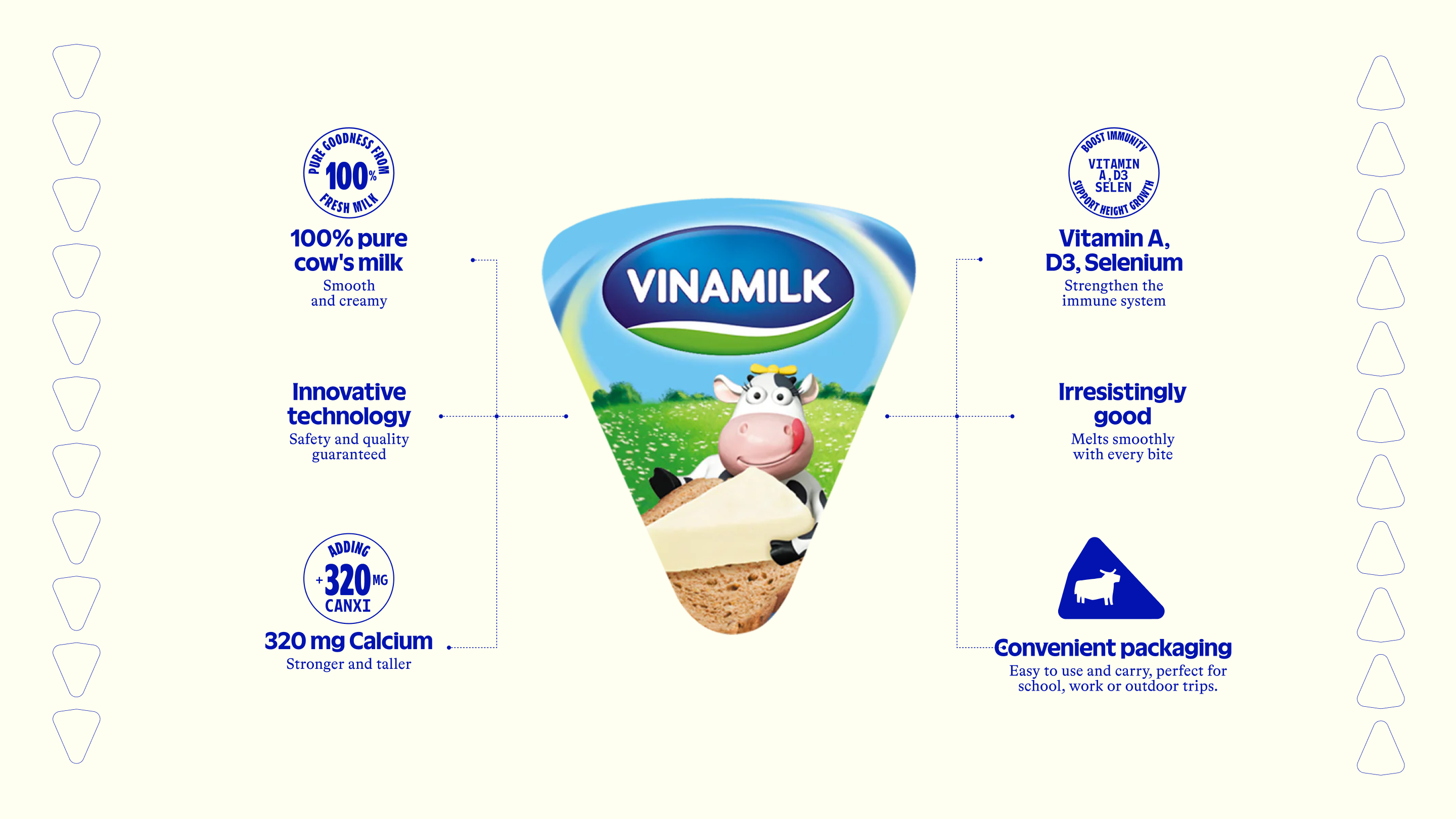 Product Info graphic