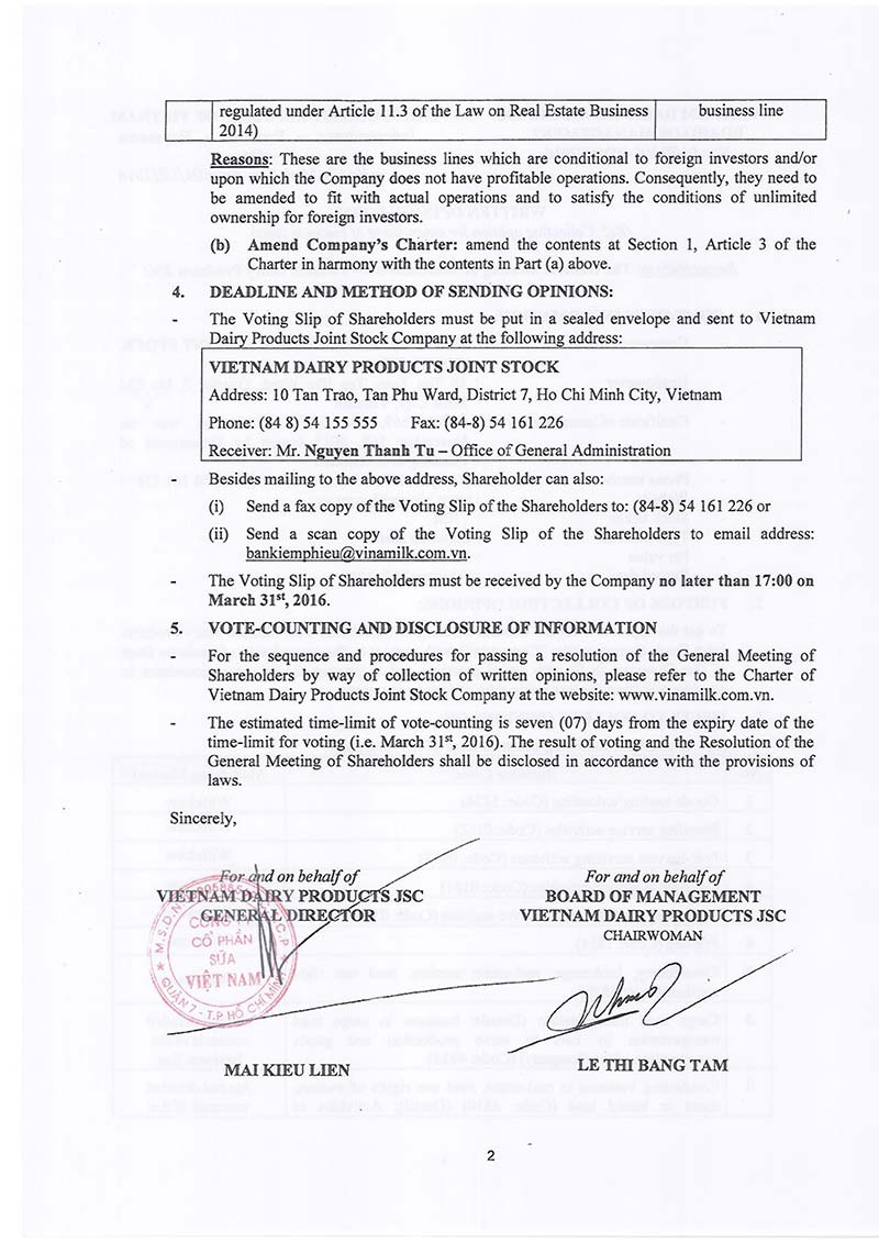 Disclosure of documents regarding to the vote in writing 2016 2
