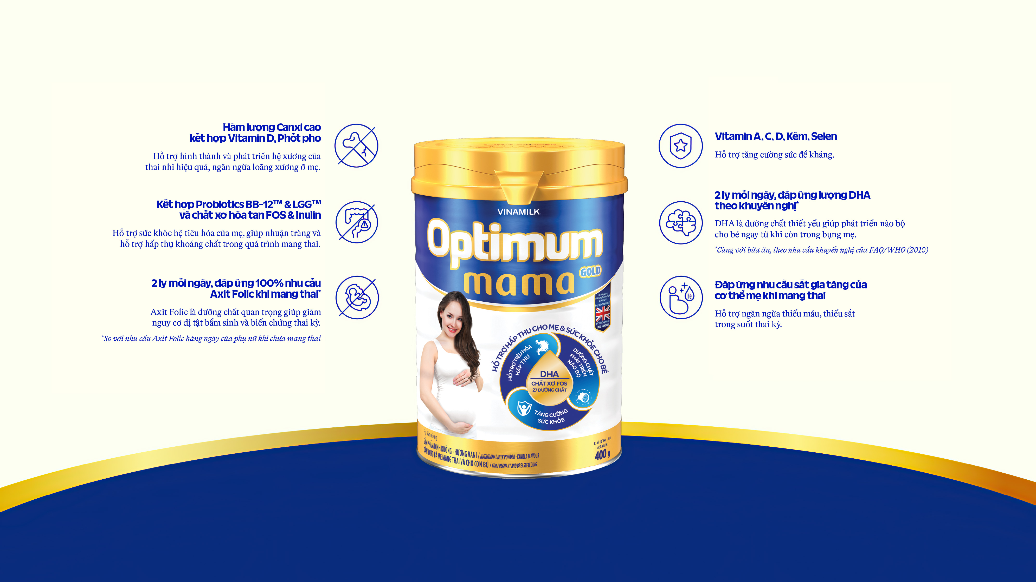 Product Info graphic