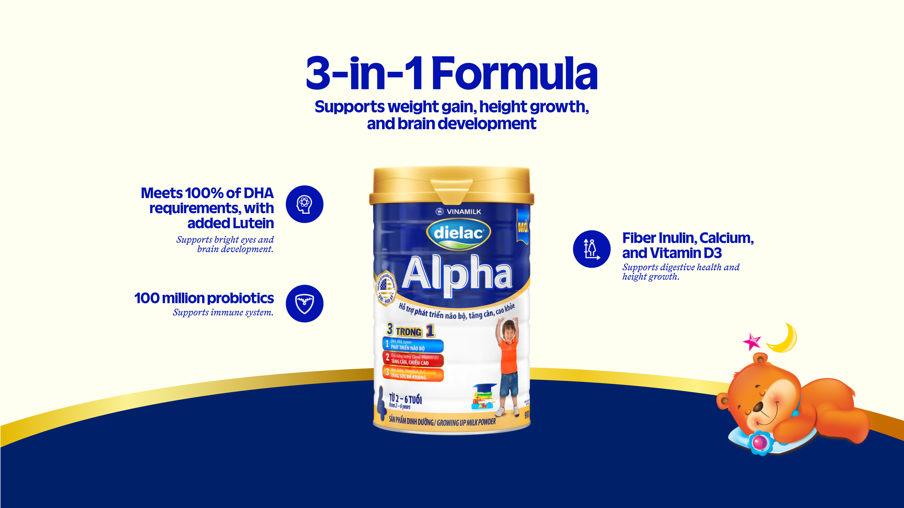 Product Info graphic