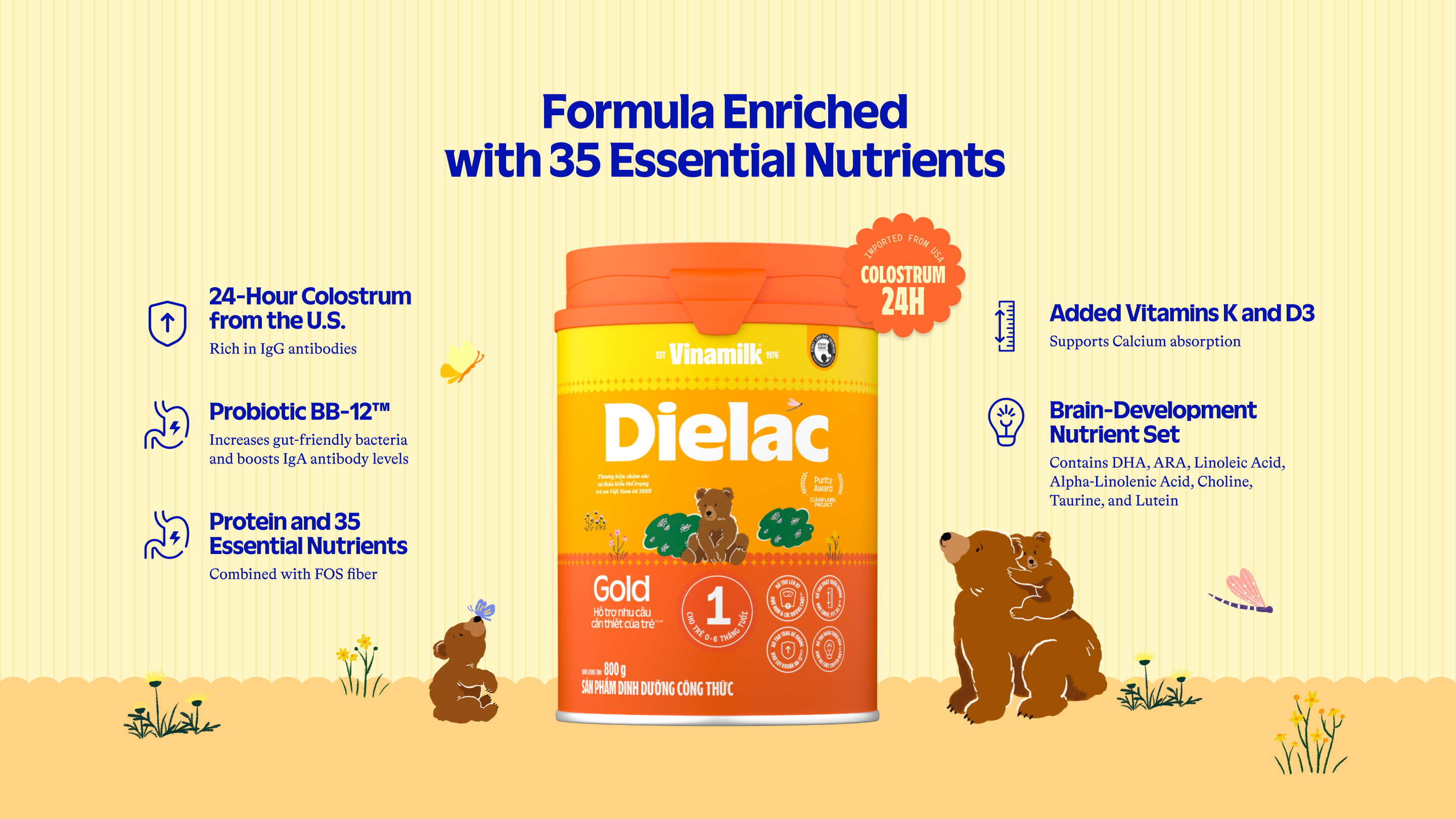 Product Info graphic