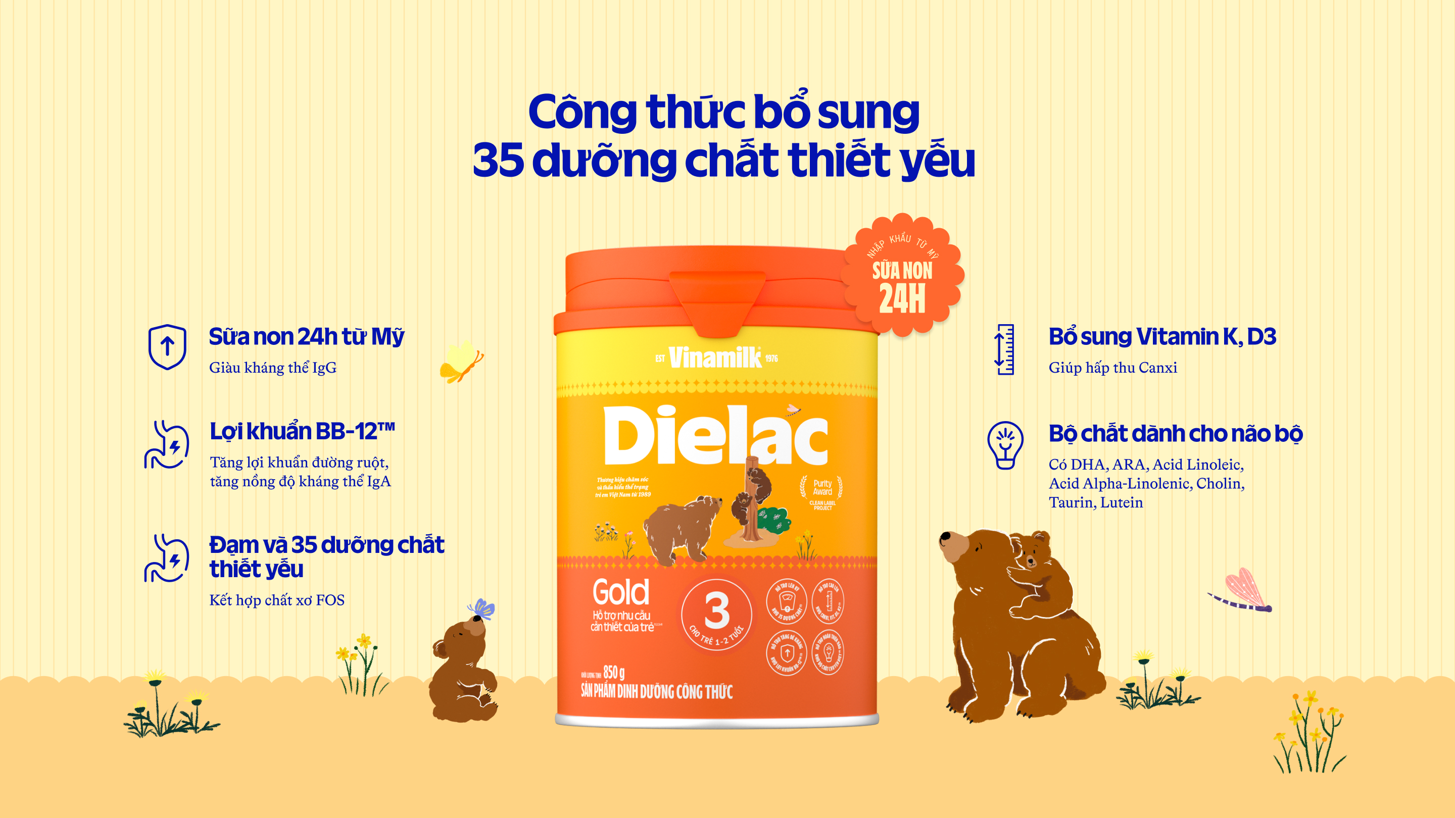 Product Info graphic