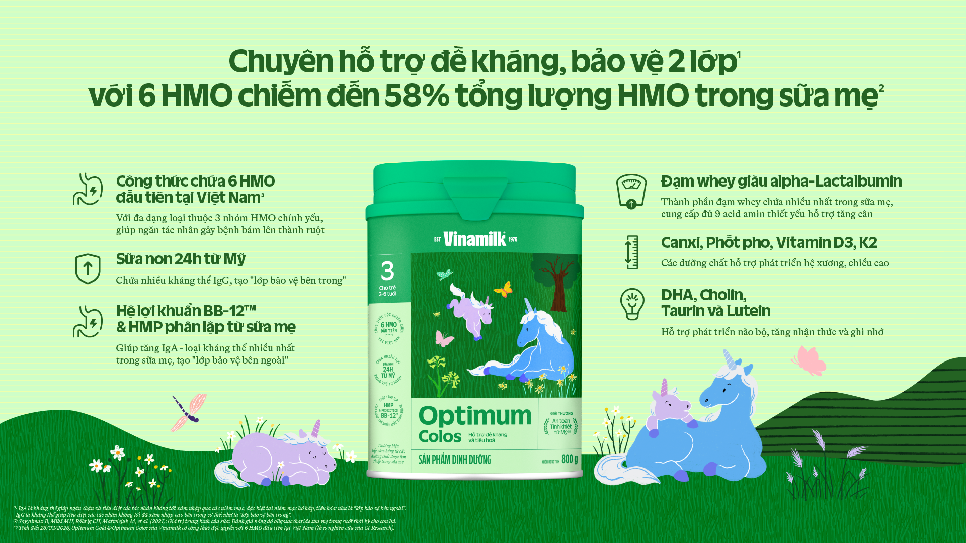 Product Info graphic