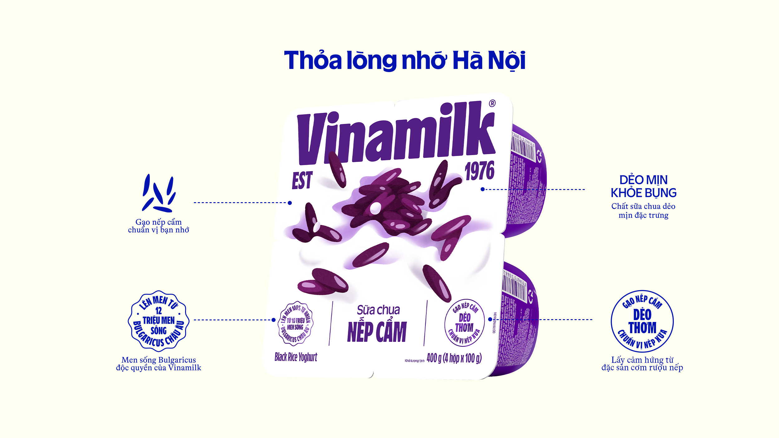 Product Info graphic