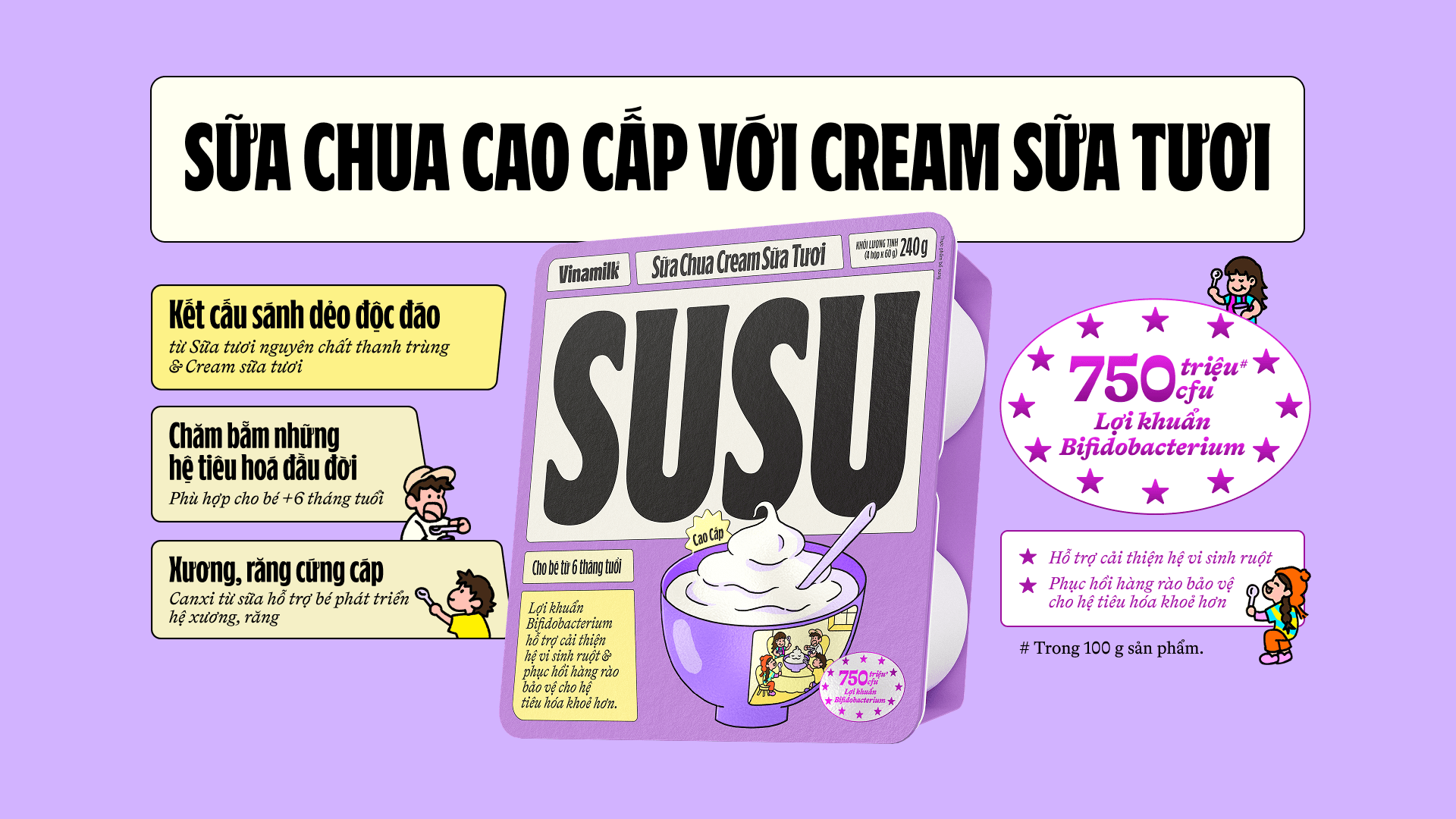 Product Info graphic