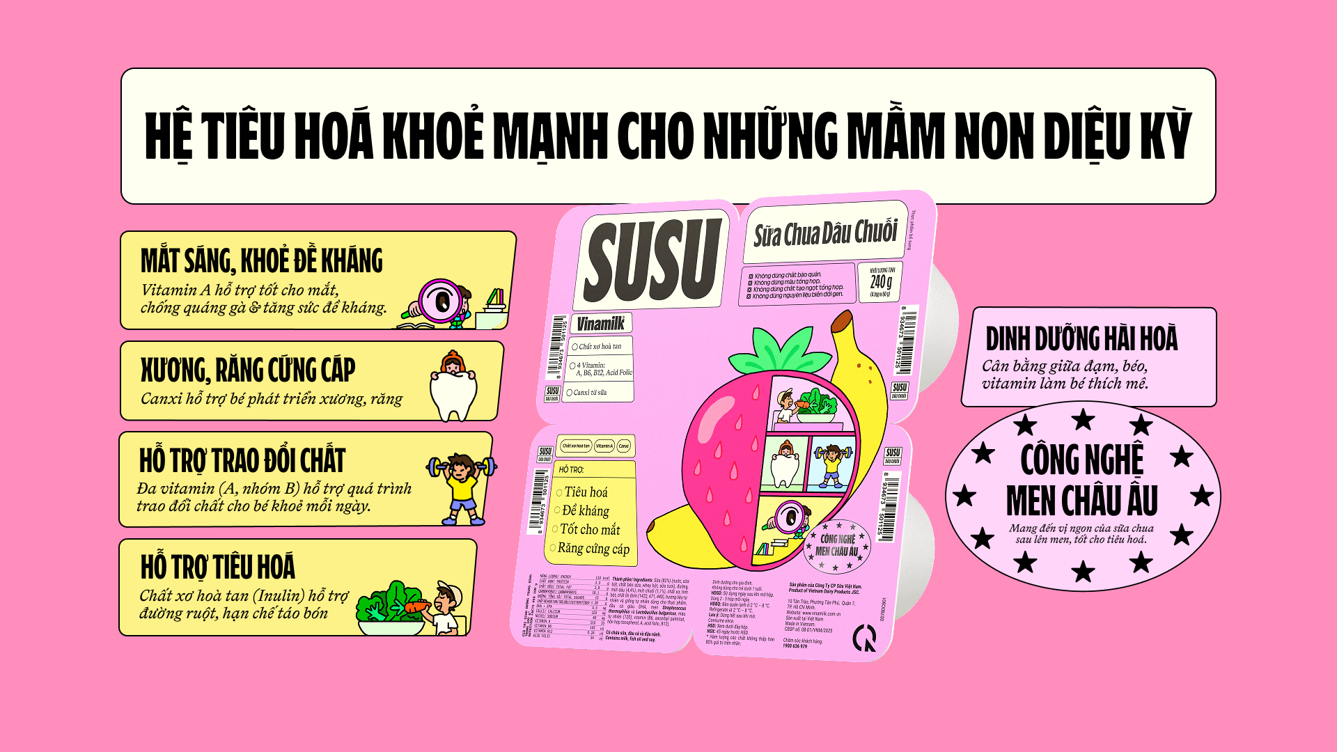 Product Info graphic