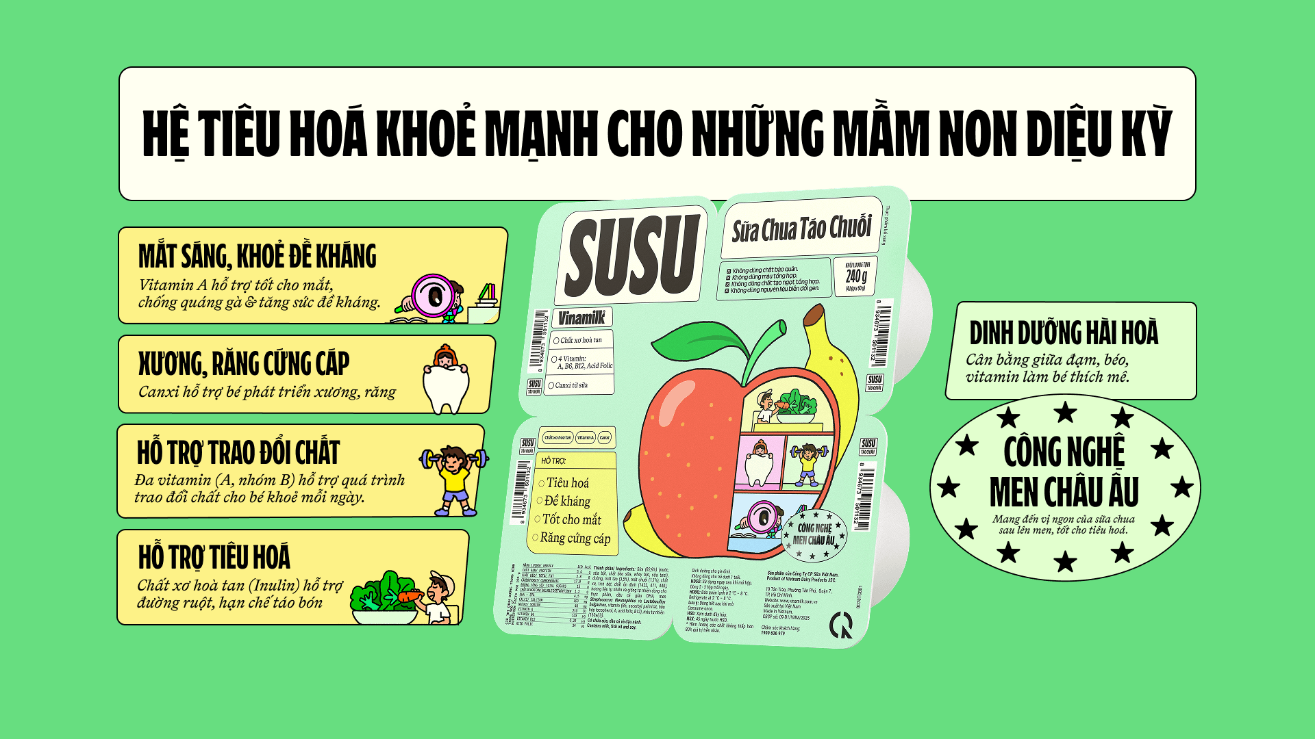 Product Info graphic