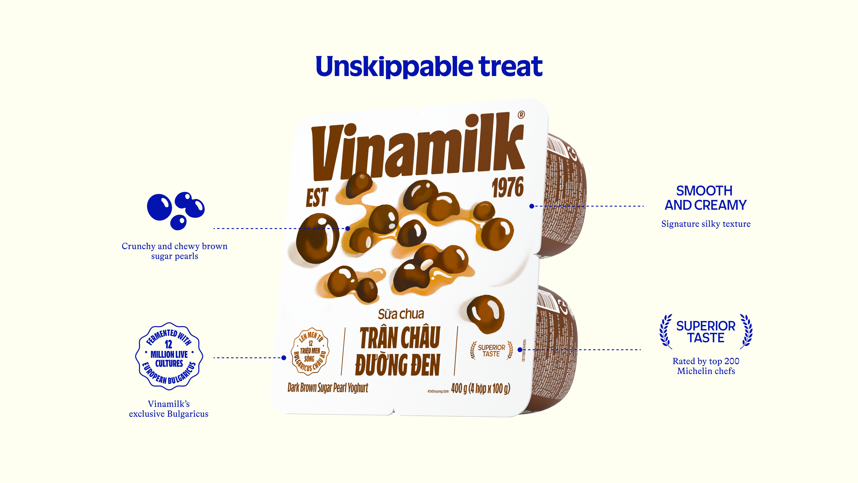 Product Info graphic