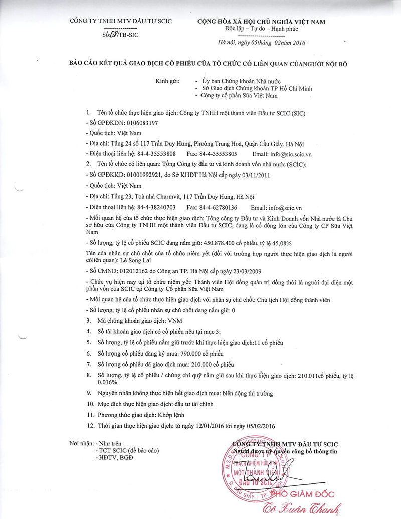 Báo cáo kết quả giao dịch của Người nội bộ (SCIC) 1