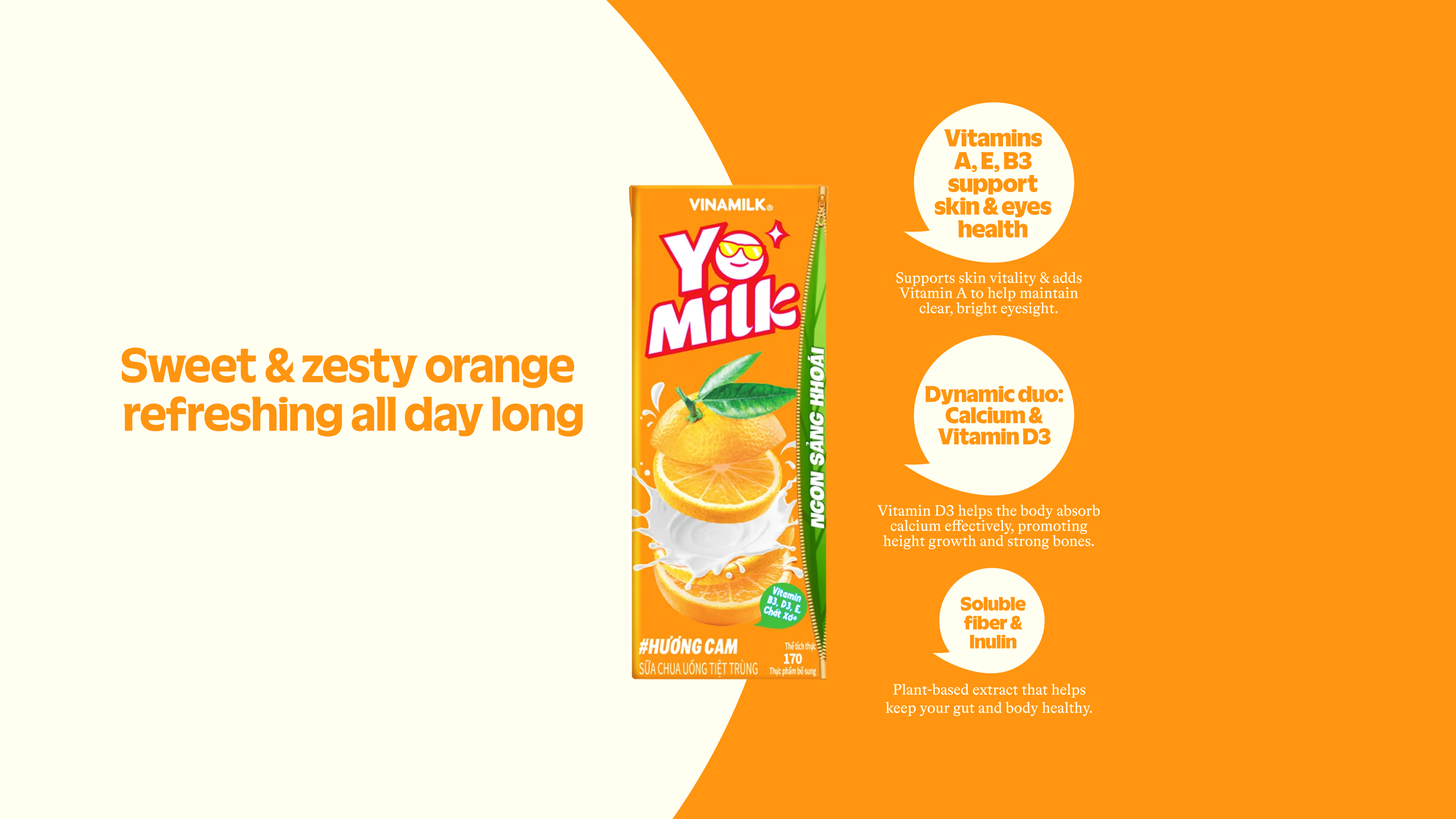 Product Info graphic