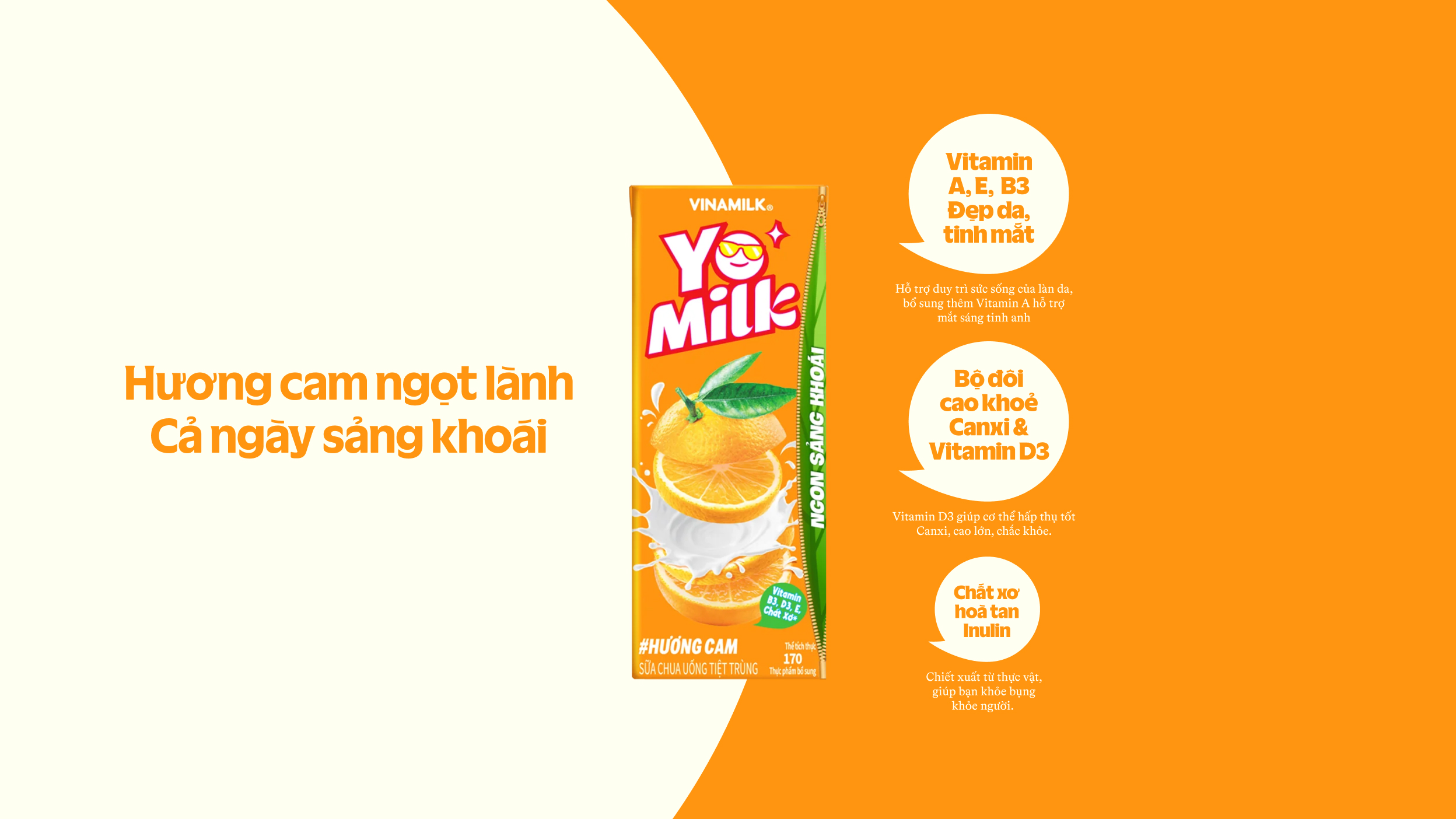 Product Info graphic
