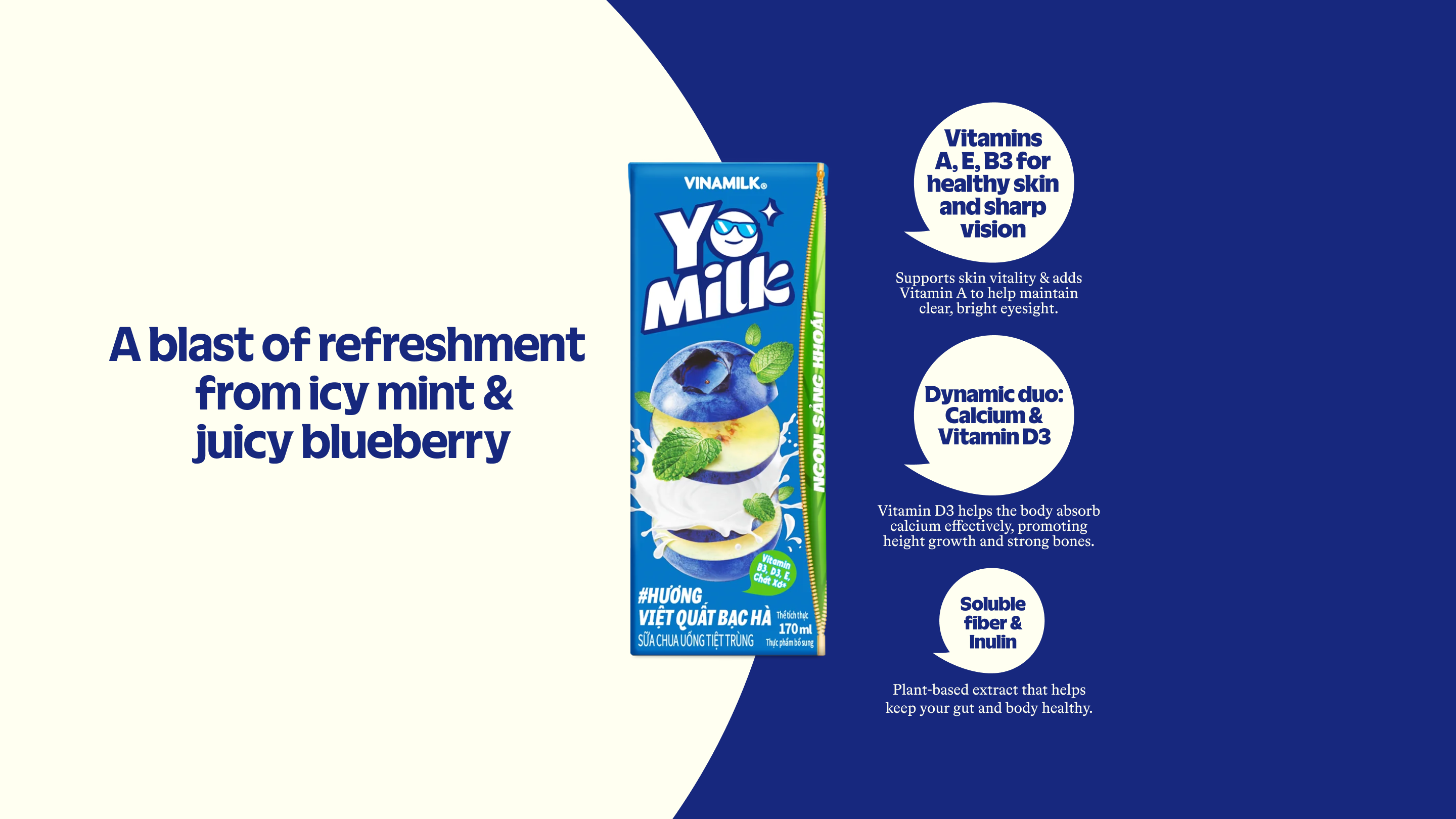 Product Info graphic