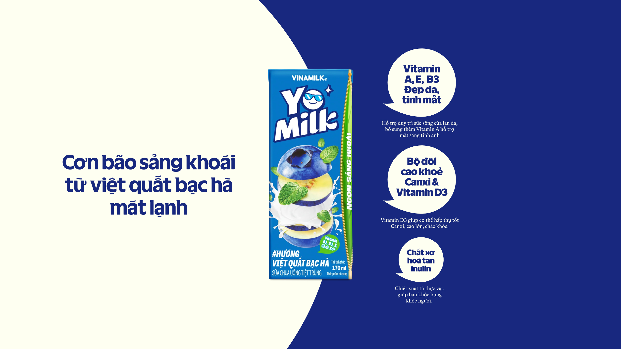 Product Info graphic