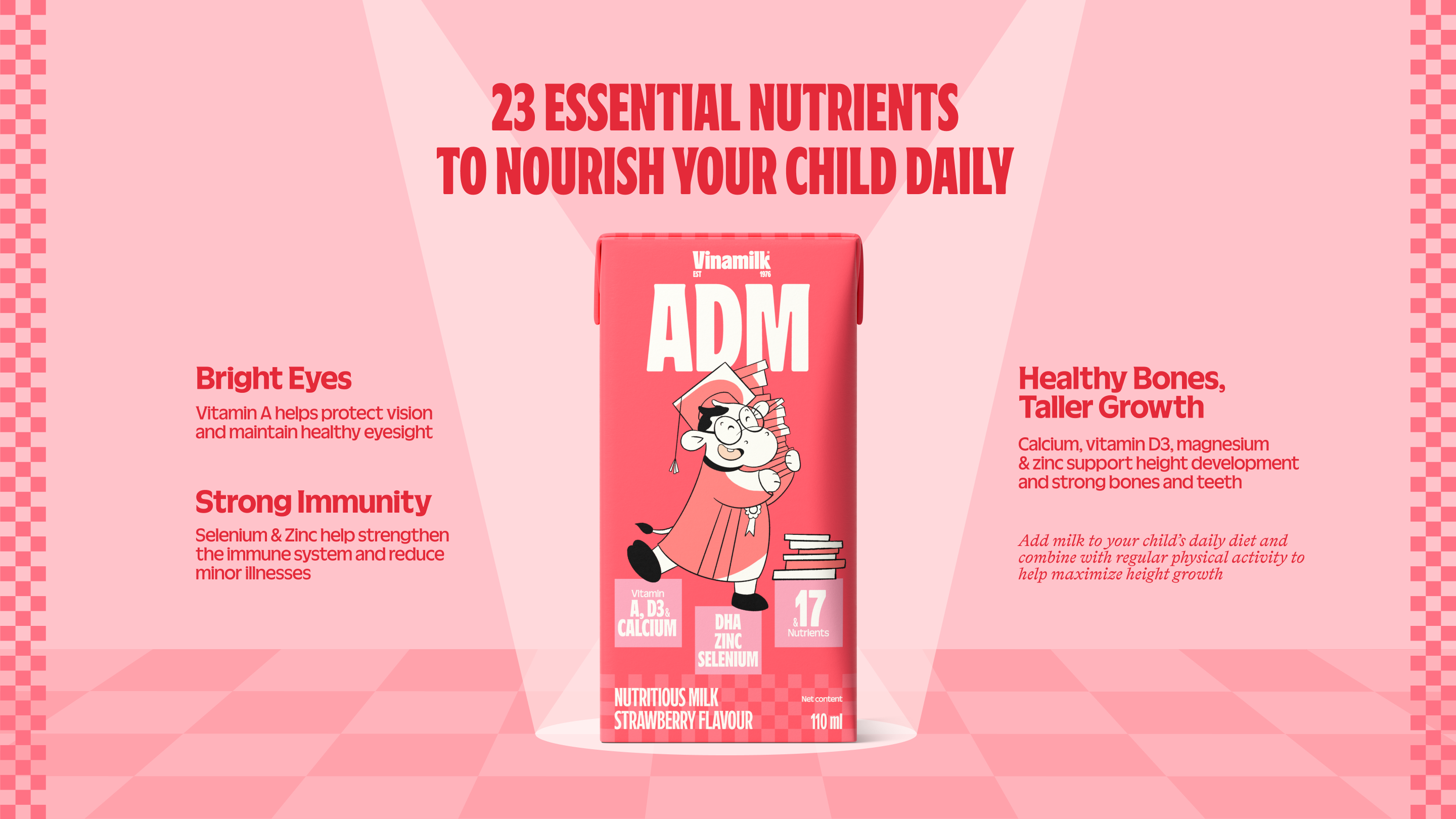 Product Info graphic