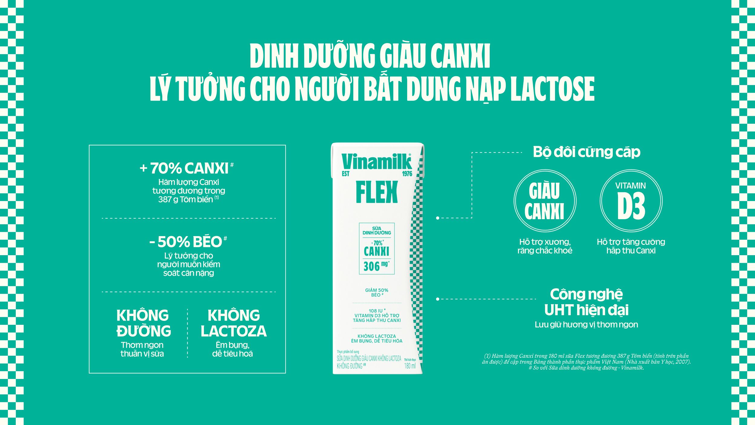 Product Info graphic