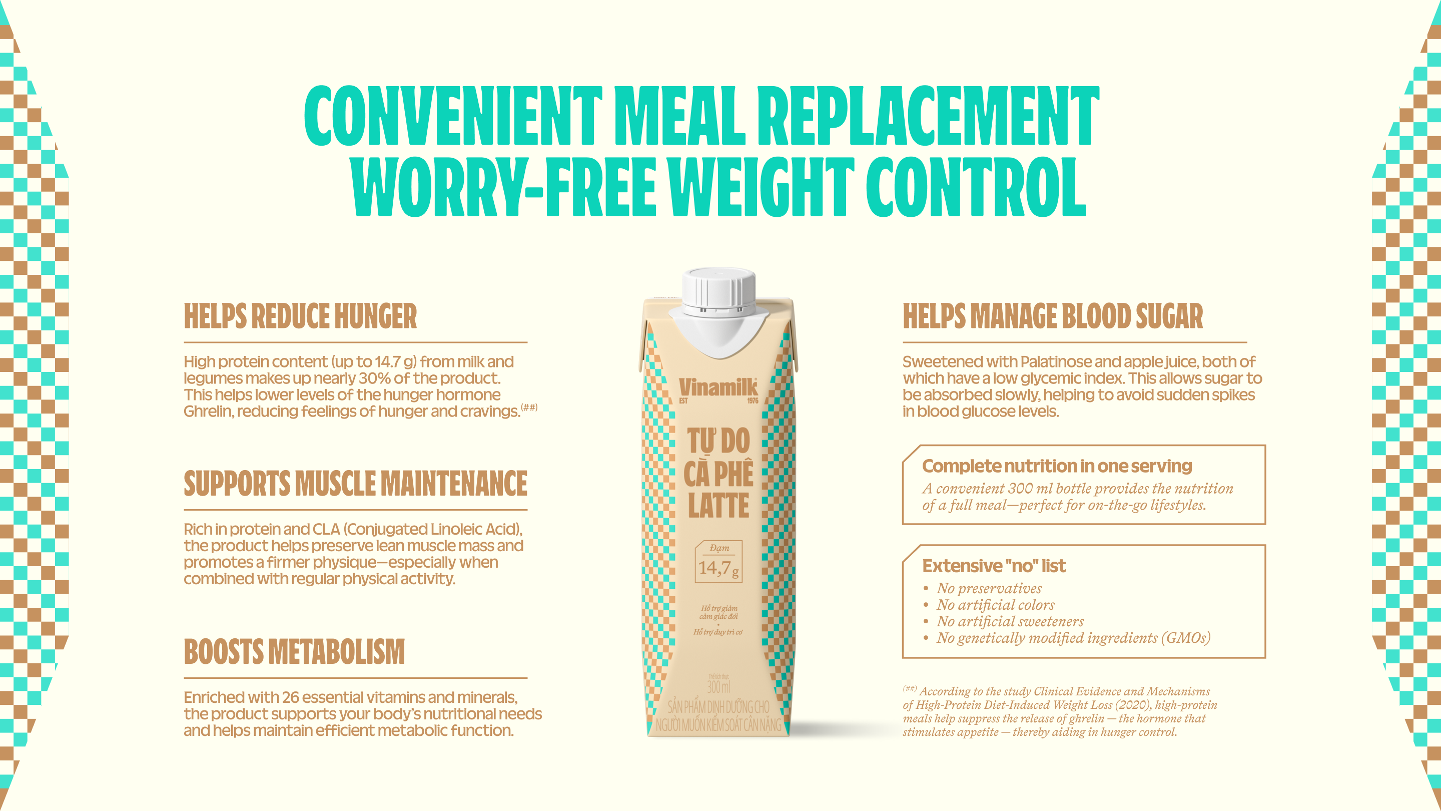 Product Info graphic