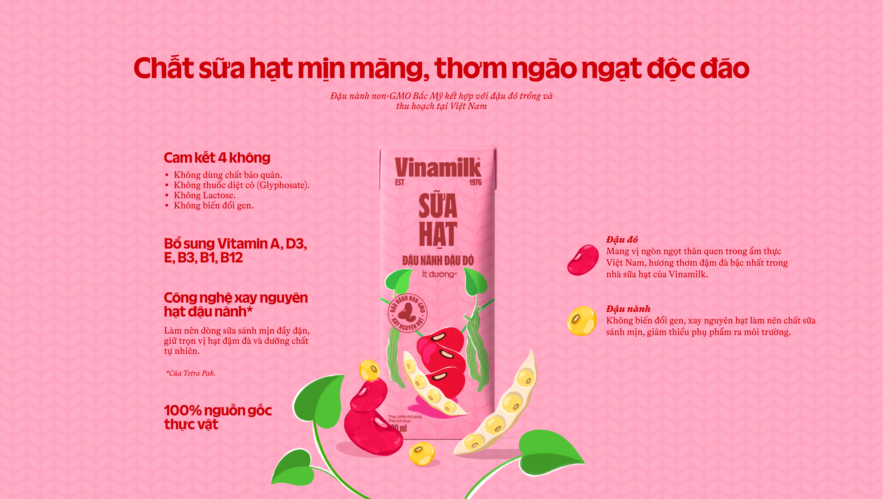 Product Info graphic