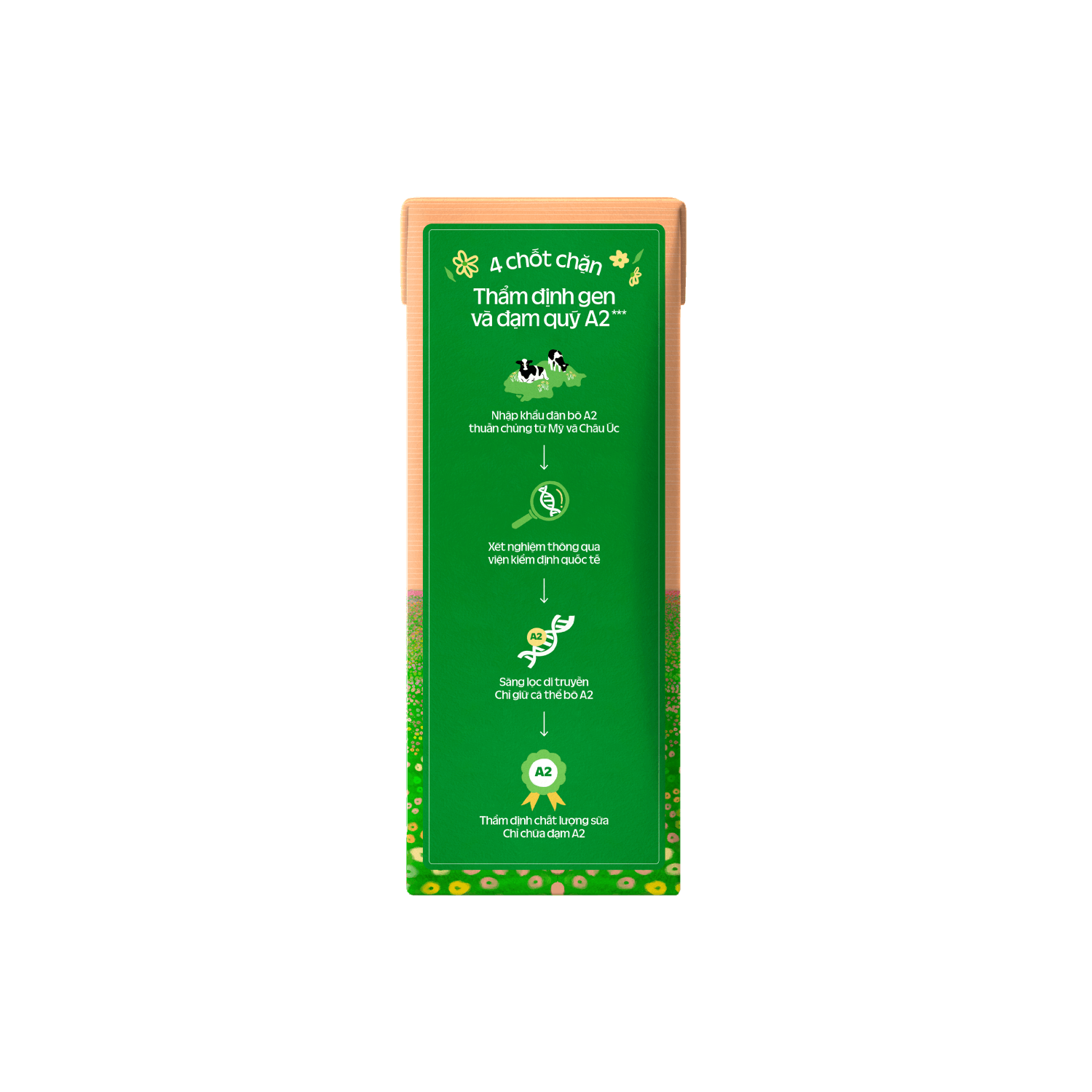 UHT Fresh Milk Green Farm Unsweetened A2 Protein 180ml