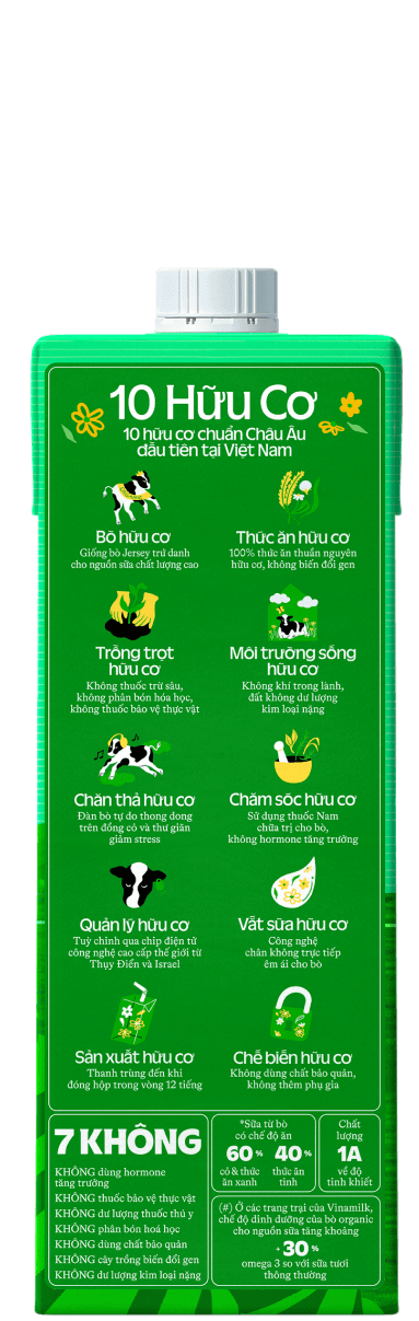 After image