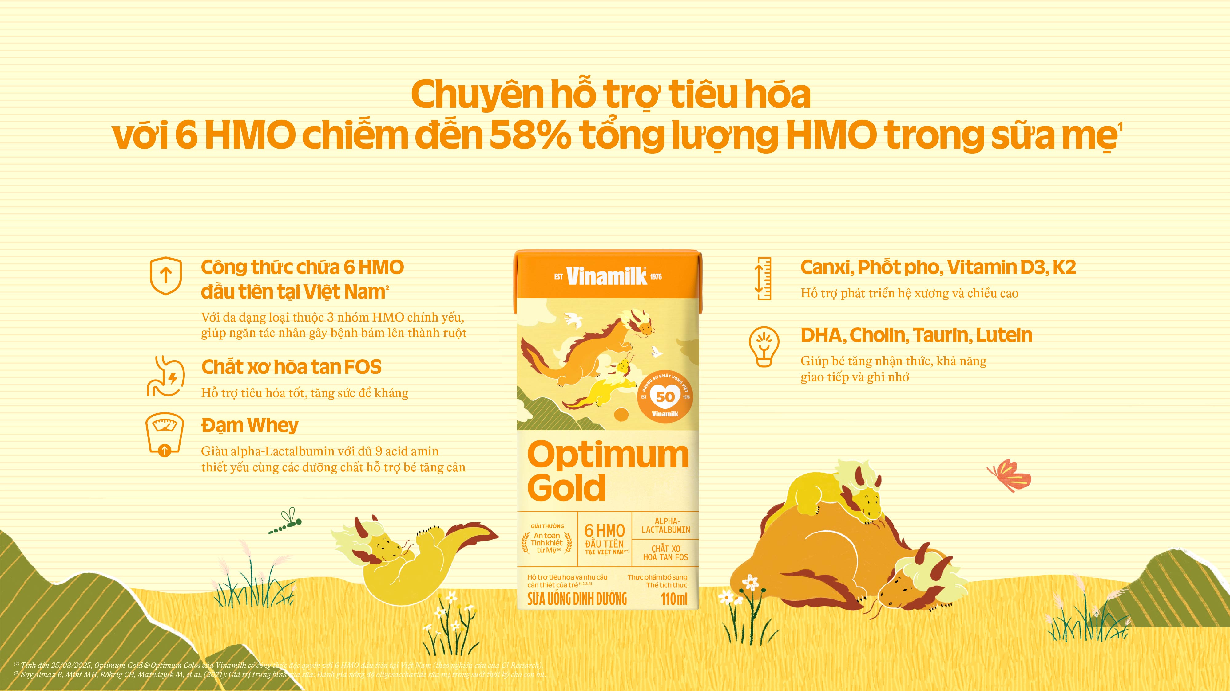 Product Info graphic