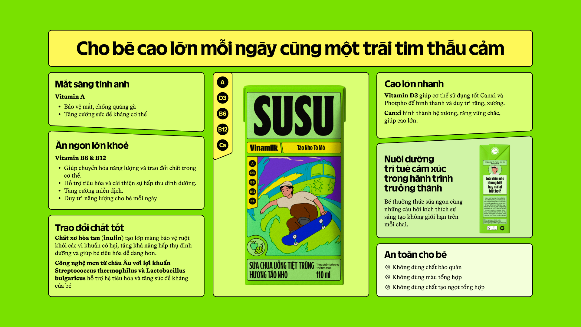 Product Info graphic