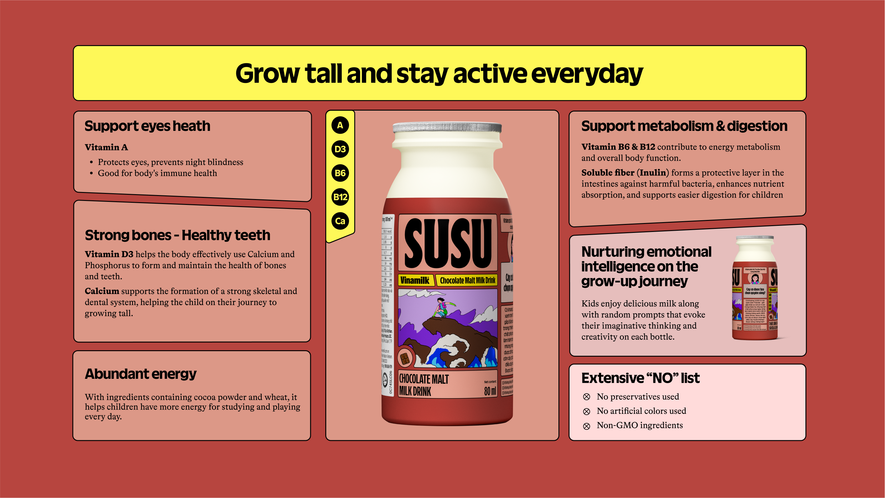 Product Info graphic