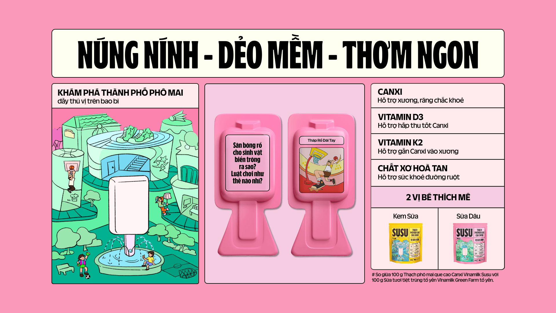 Product Info graphic