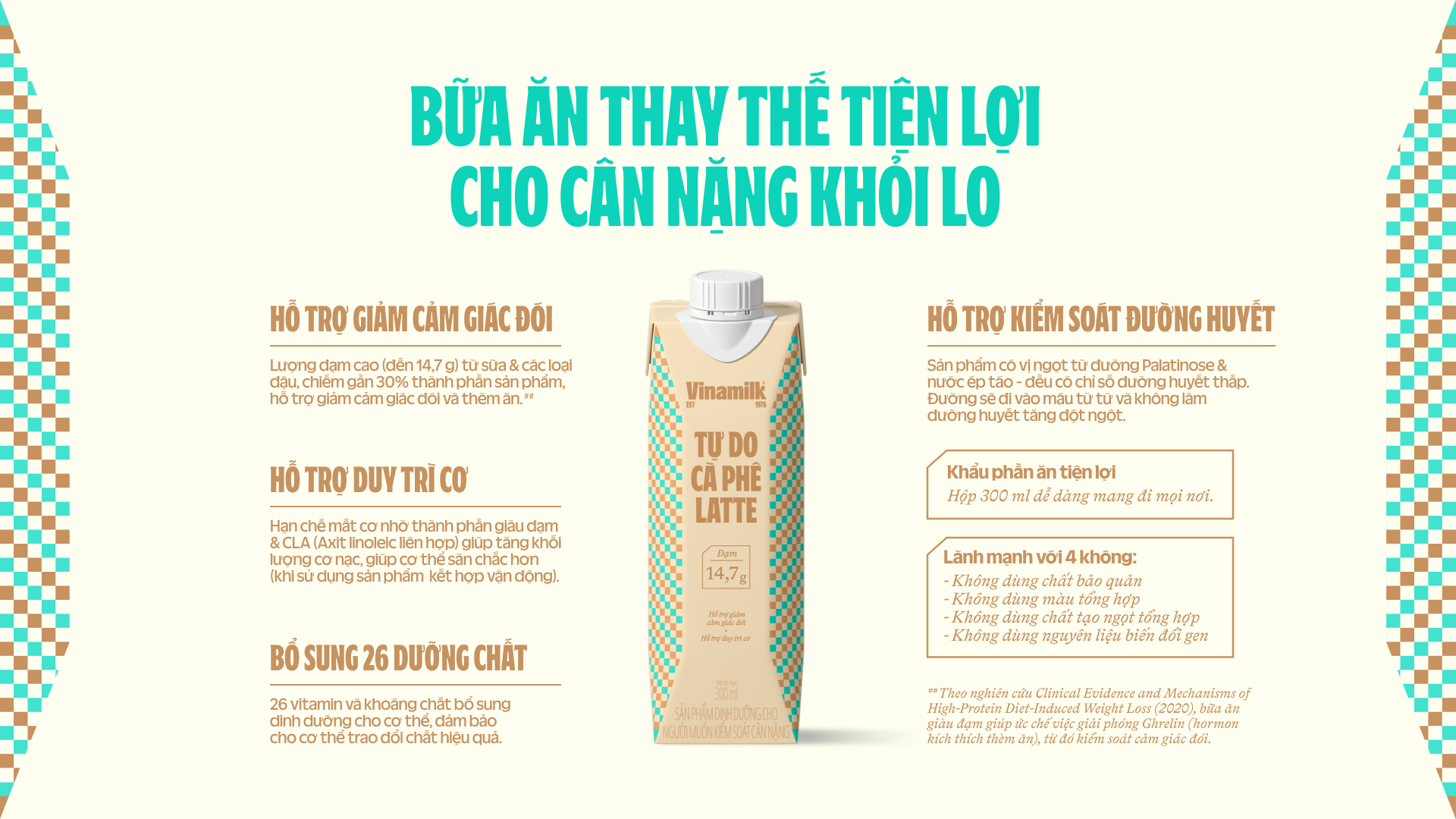 Product Info graphic