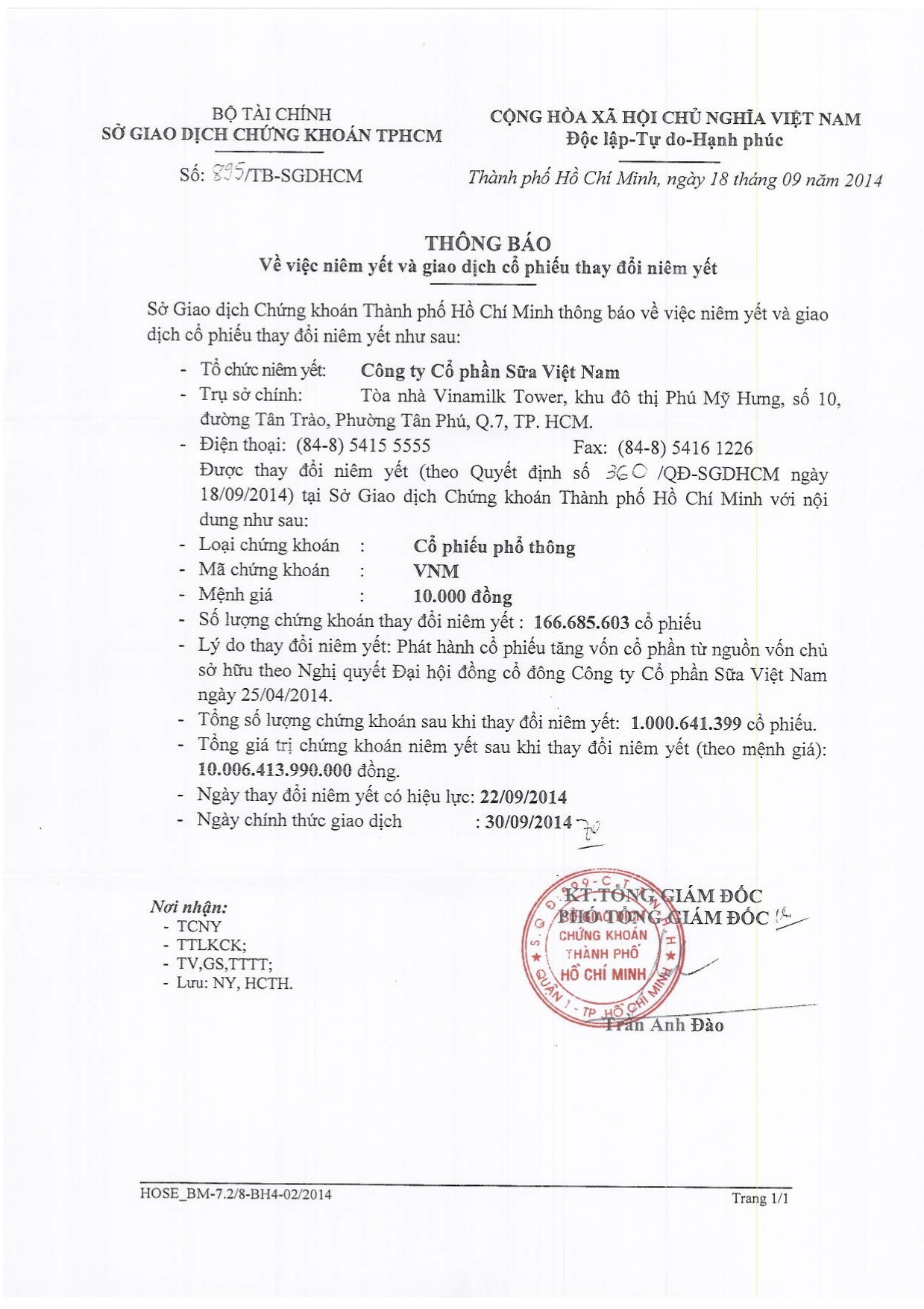 Thông báo về việc niêm yết và giao dịch cổ phiếu thay đổi niêm yết 18/09/2014 1