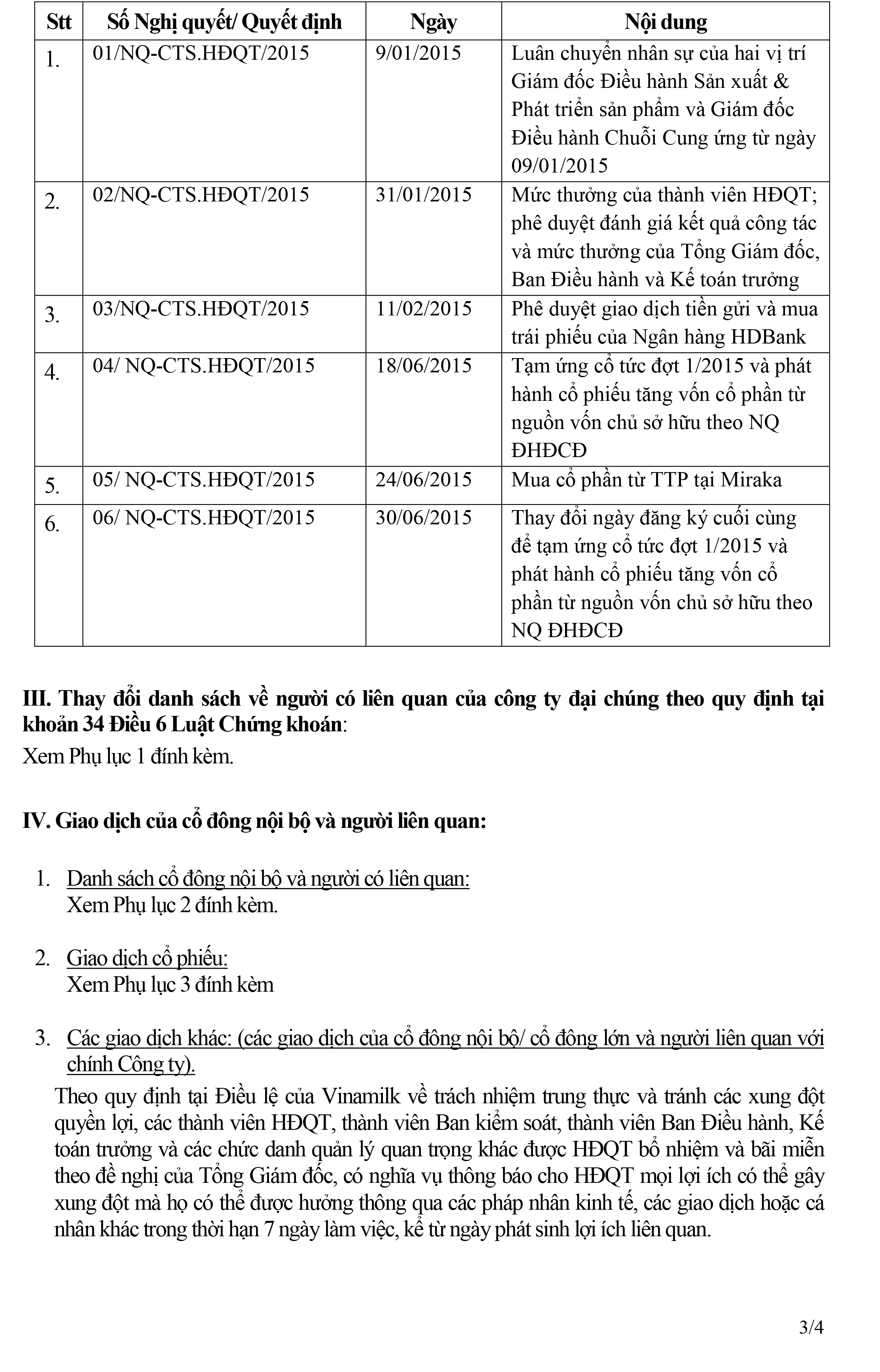 Báo cáo tình hình quản trị Công ty 6 tháng đầu năm 2015. 3