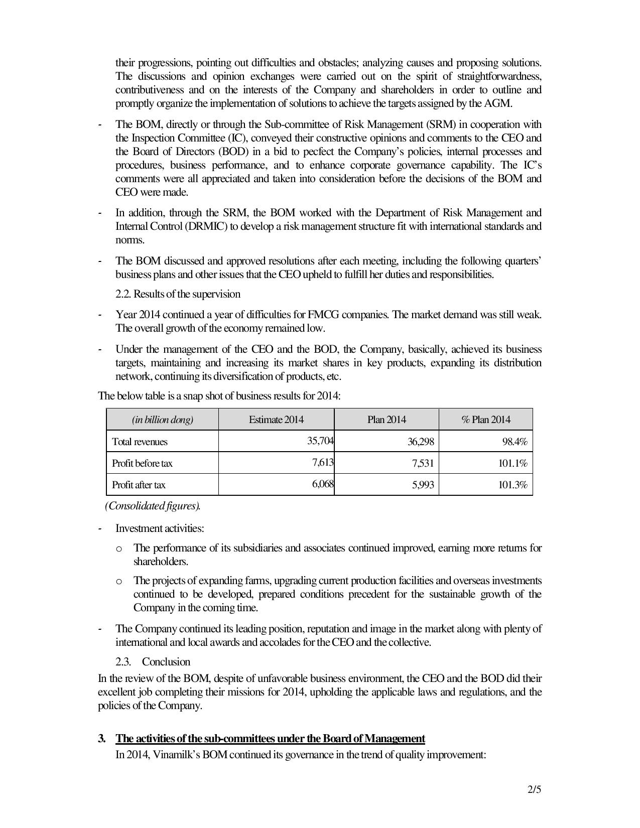Corperate Governance Report 2014 2